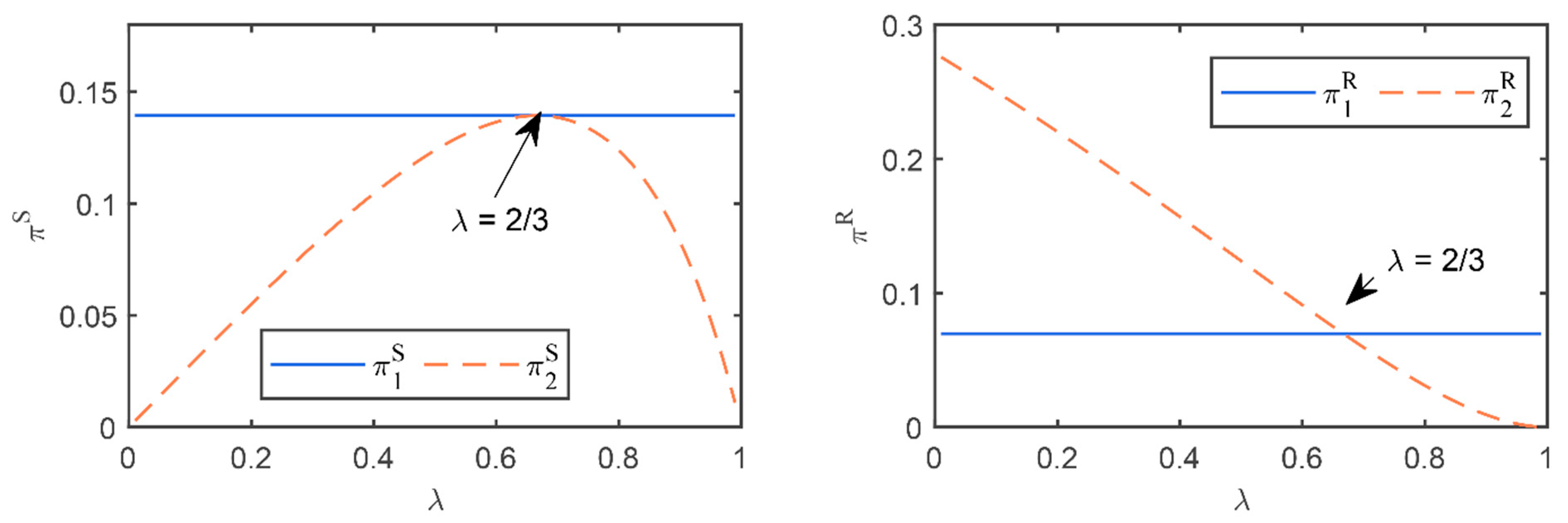 Mathematics 12 03850 g002