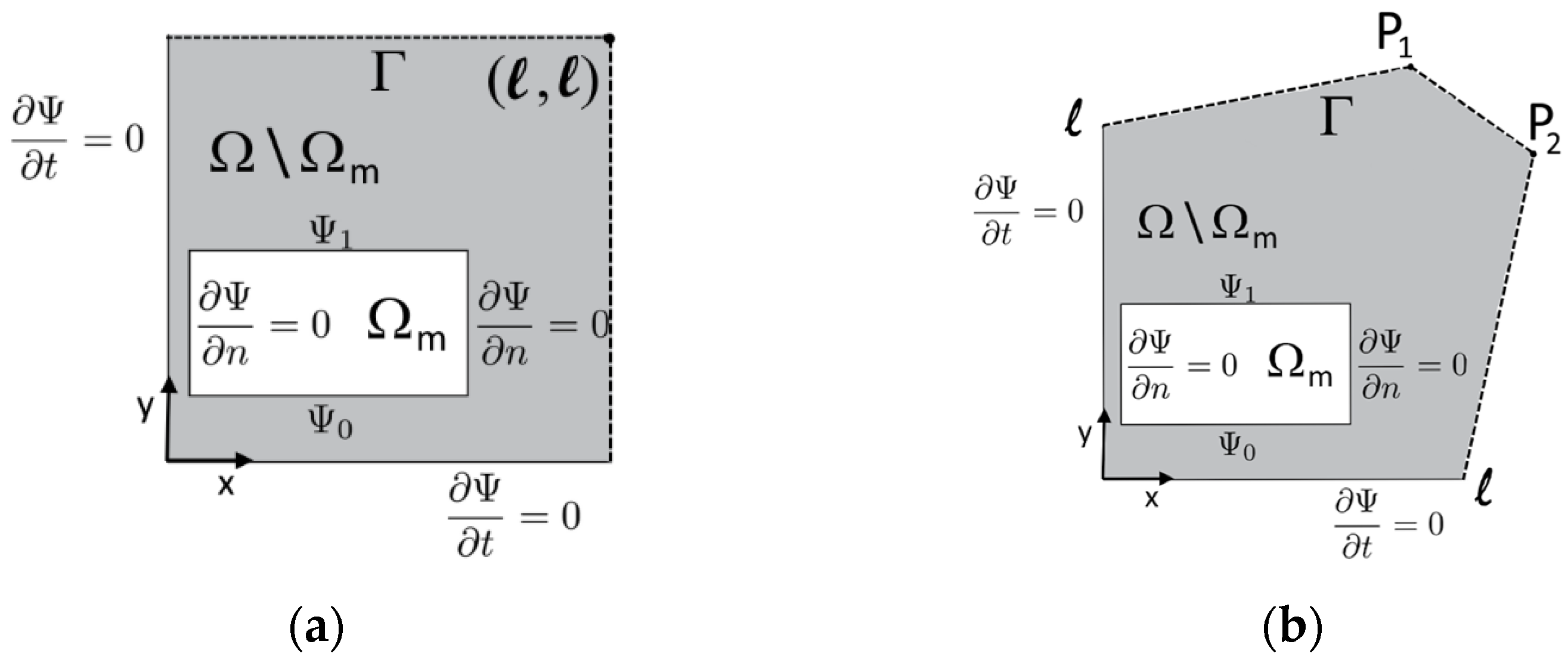 Mathematics 12 03851 g002