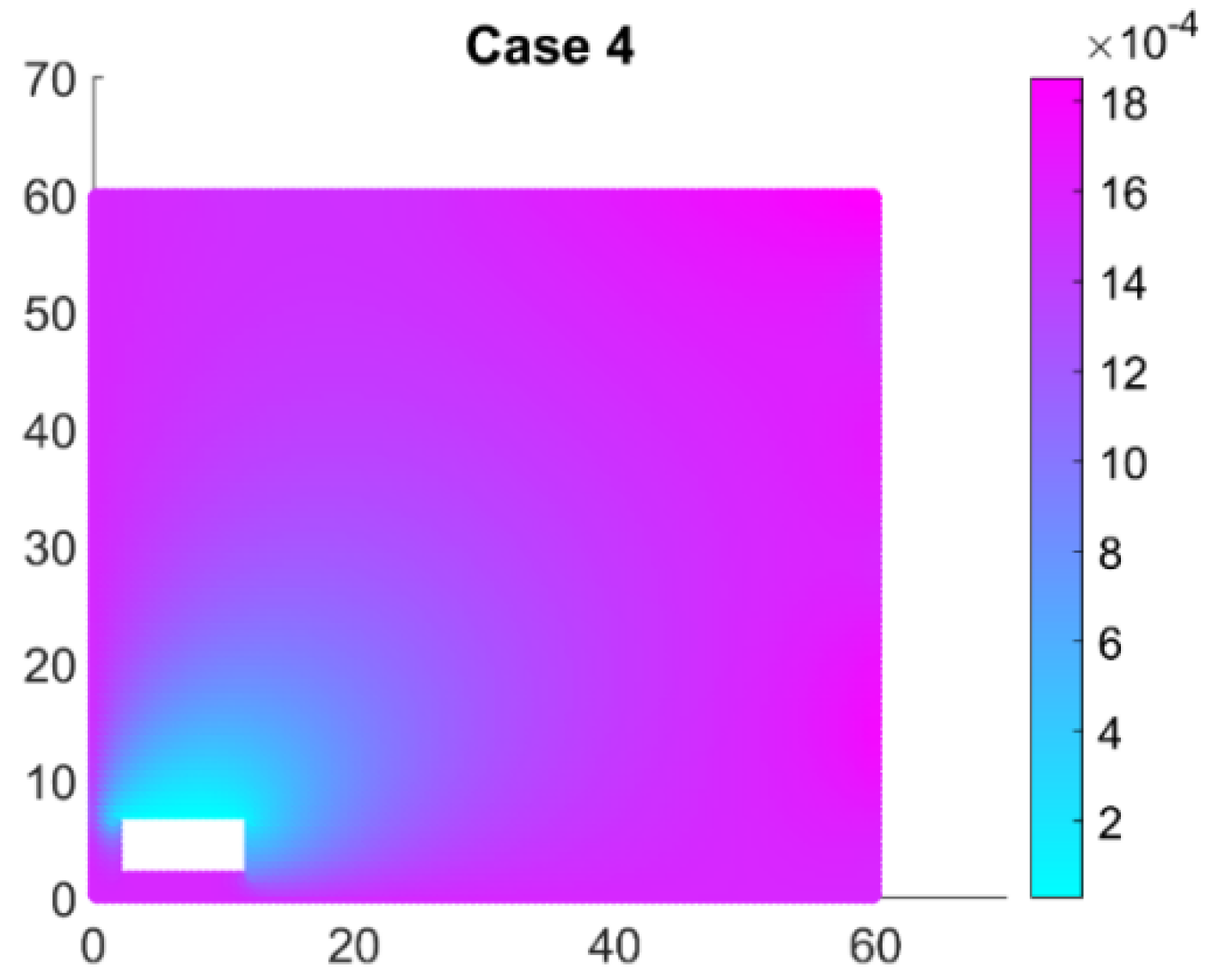 Mathematics 12 03851 g009