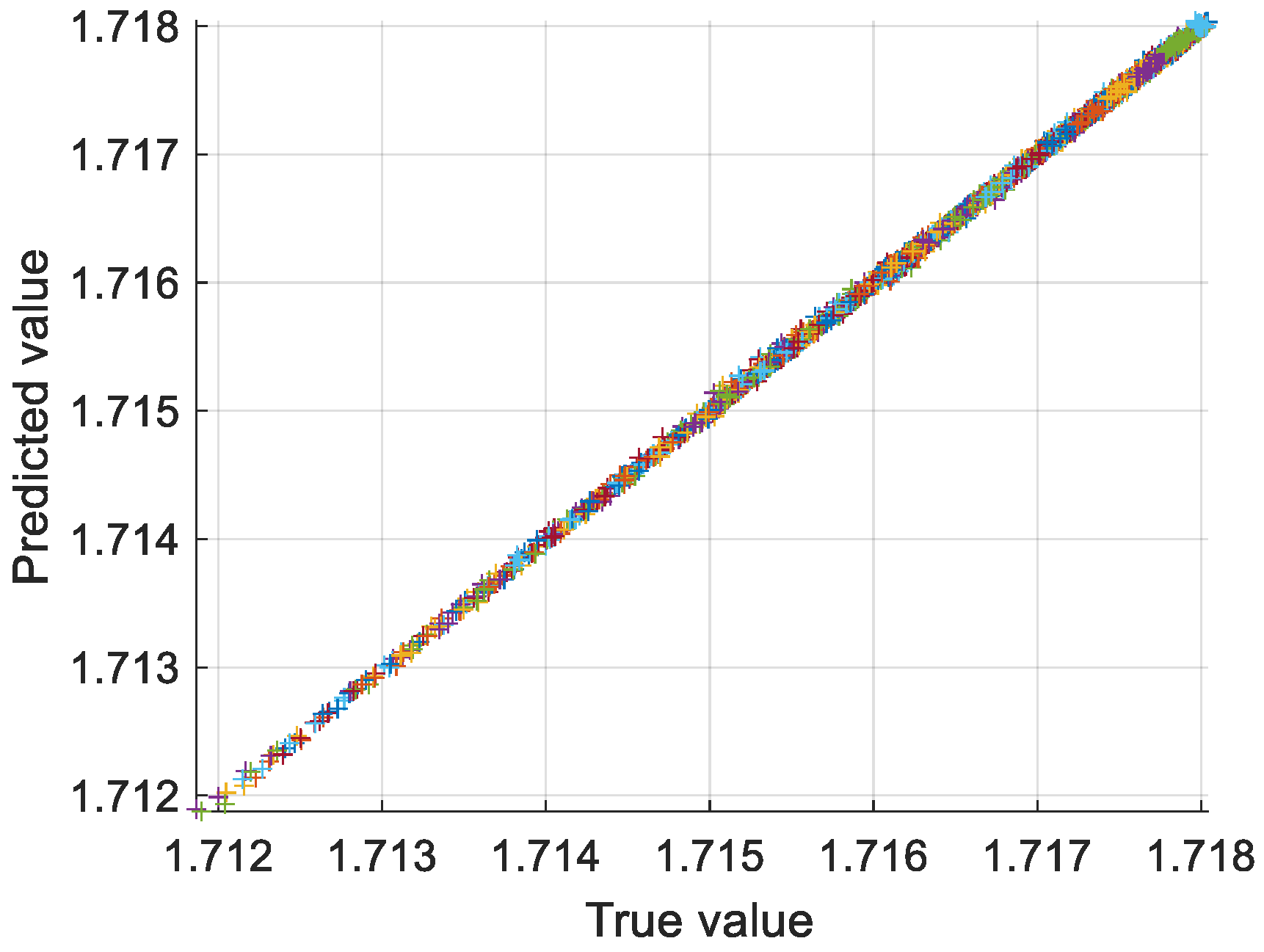 Mathematics 12 03851 g011
