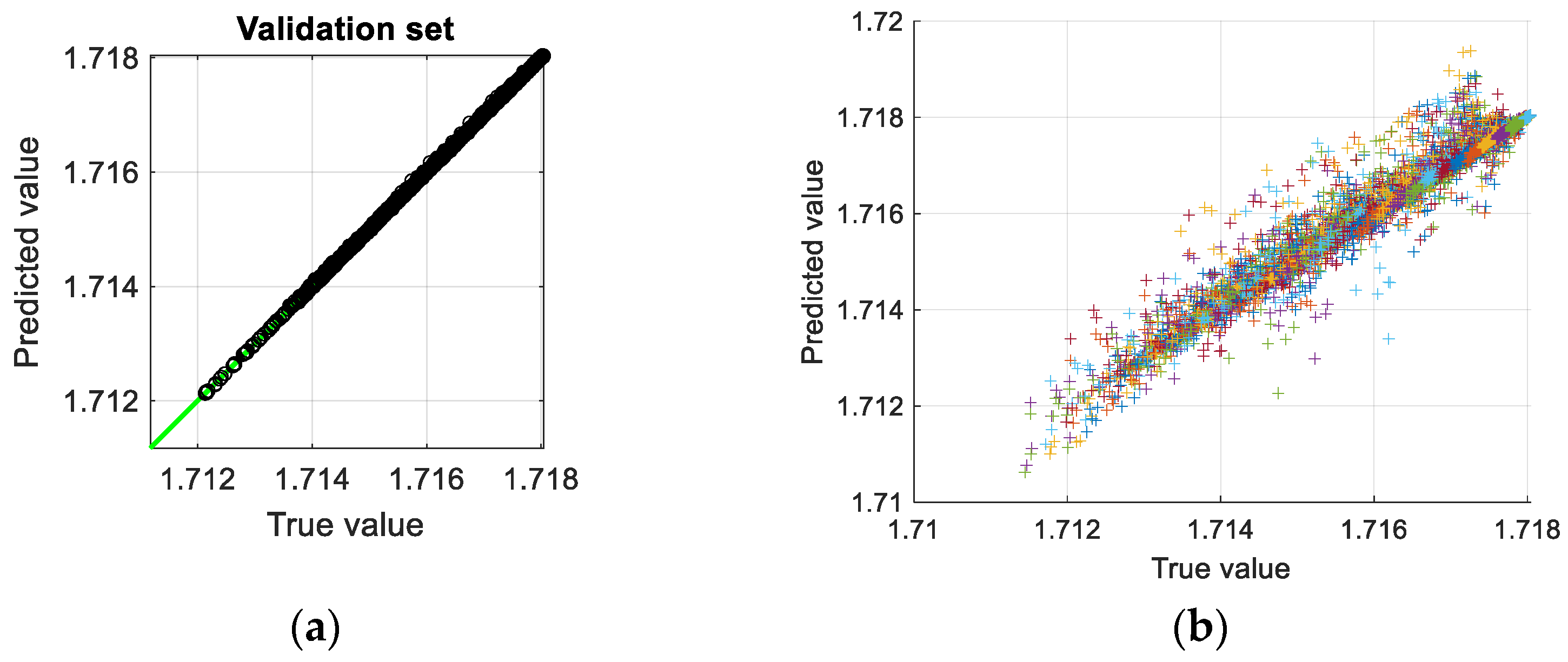 Mathematics 12 03851 g013