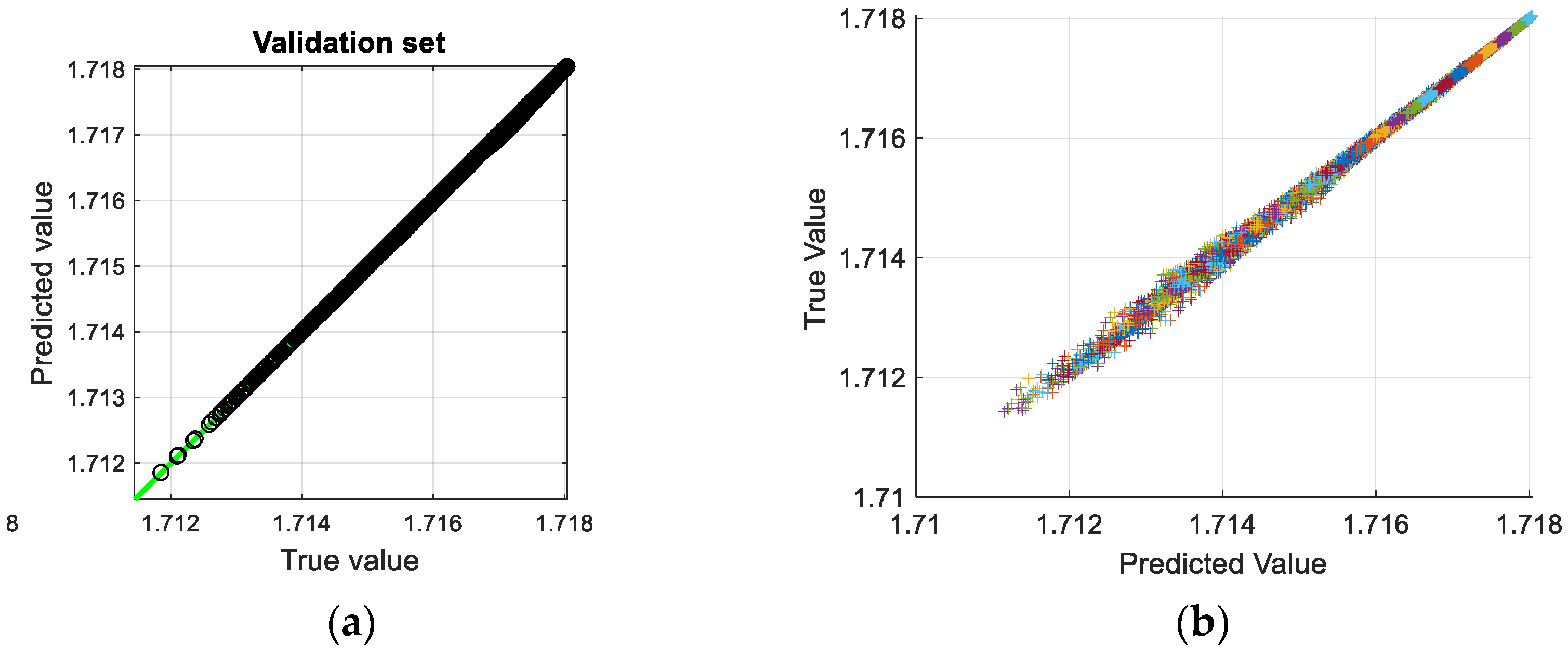 Mathematics 12 03851 g015