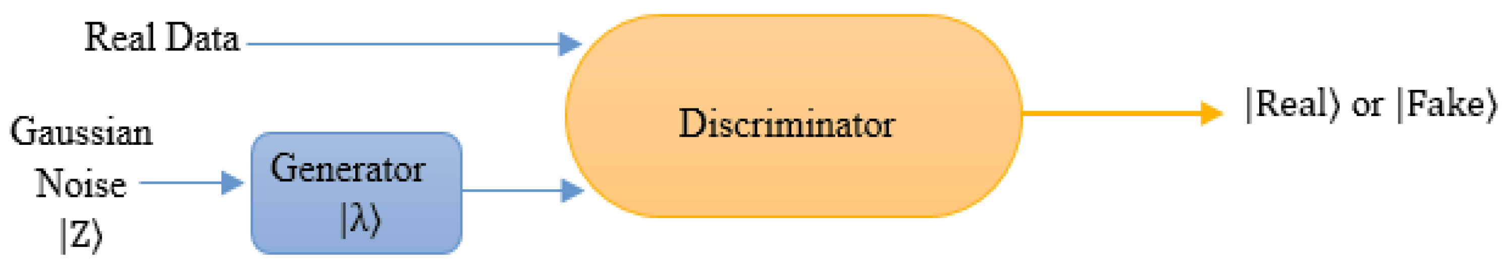 Mathematics 12 03852 g003