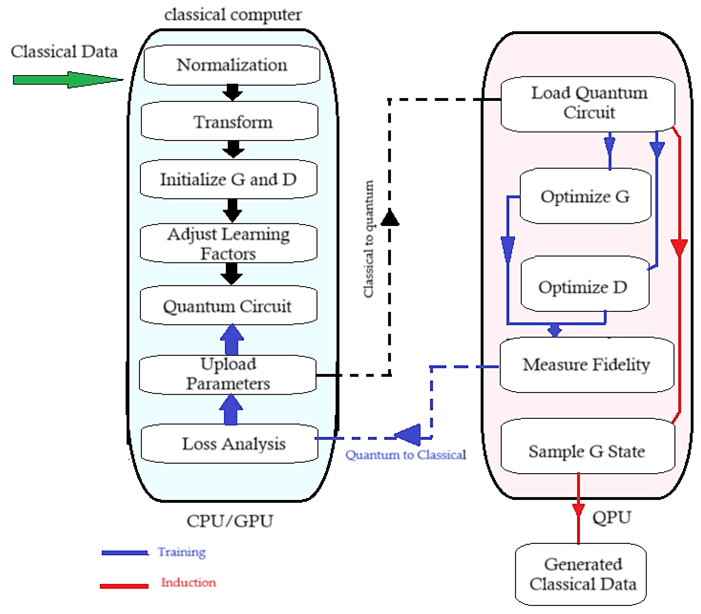 Mathematics 12 03852 g005