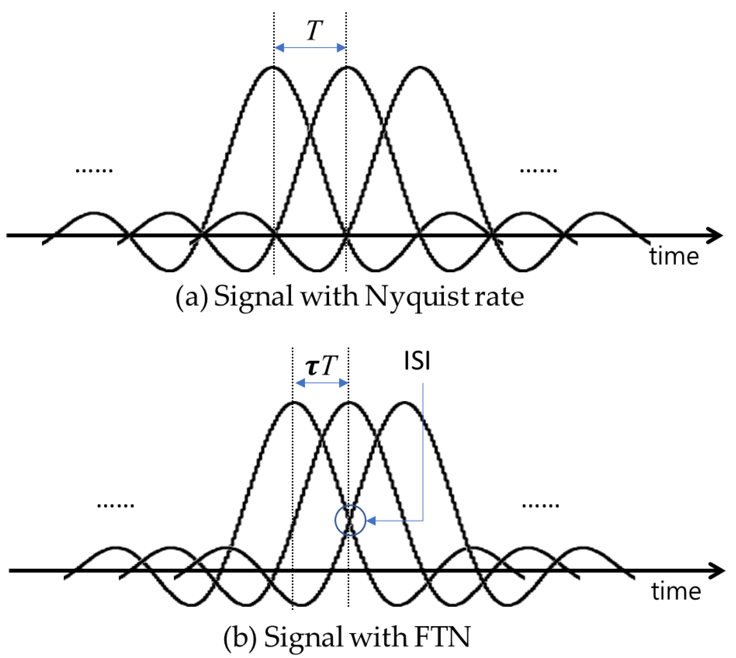 Mathematics 12 03853 g001