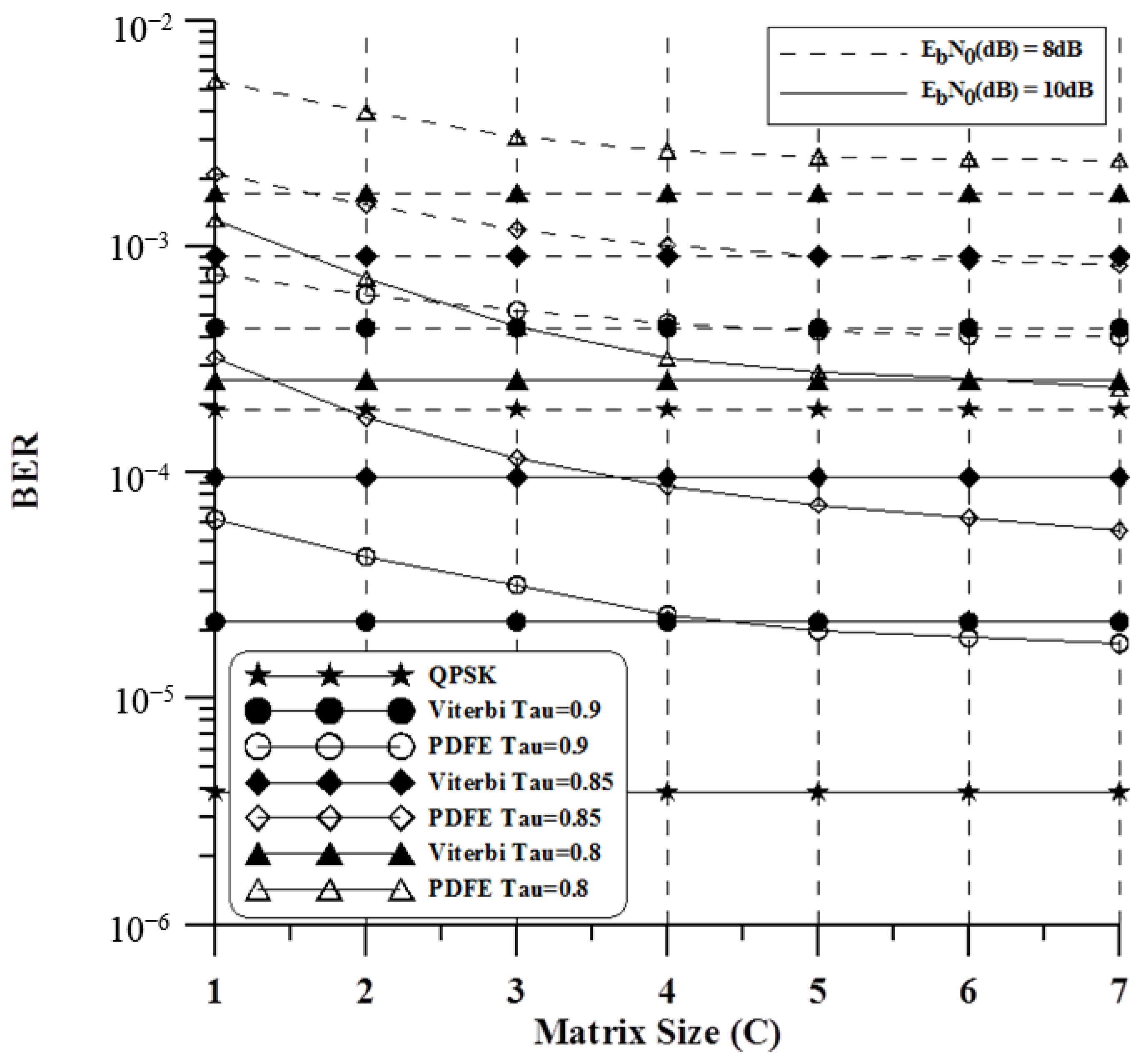 Mathematics 12 03853 g007