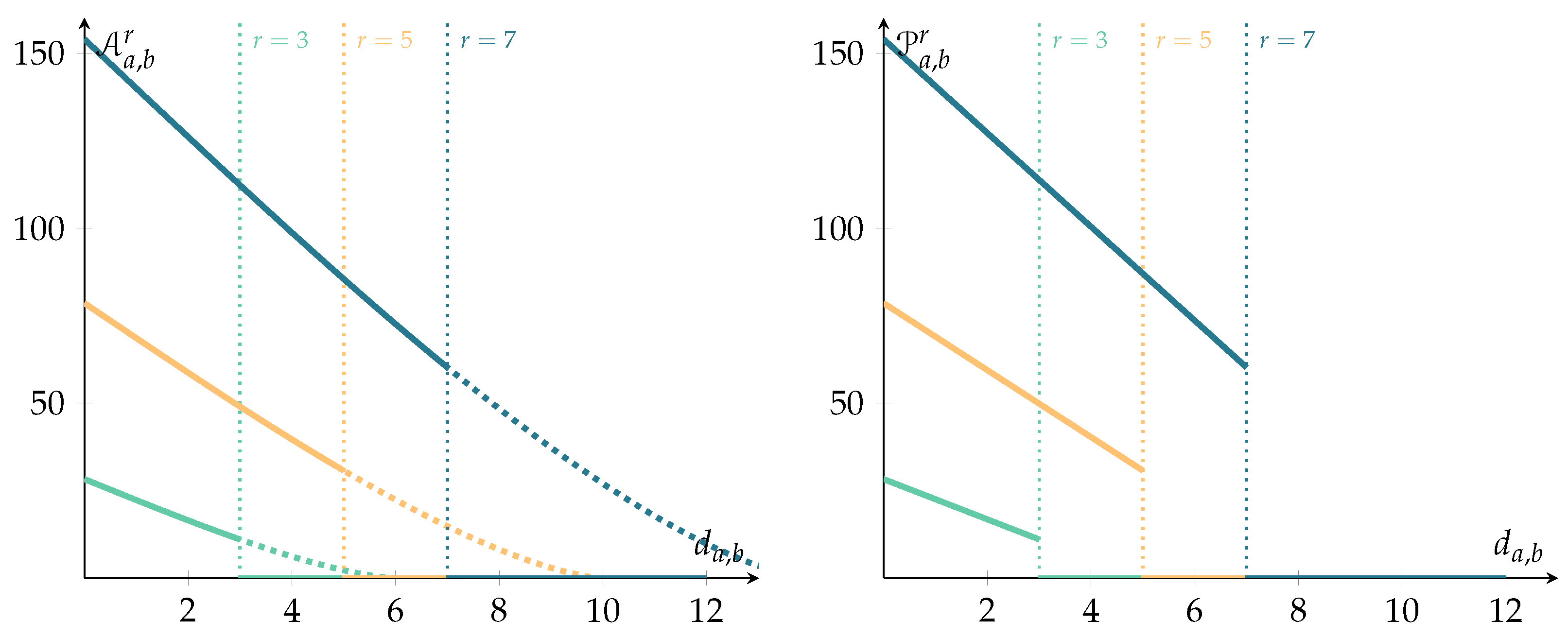 Mathematics 12 03854 g002