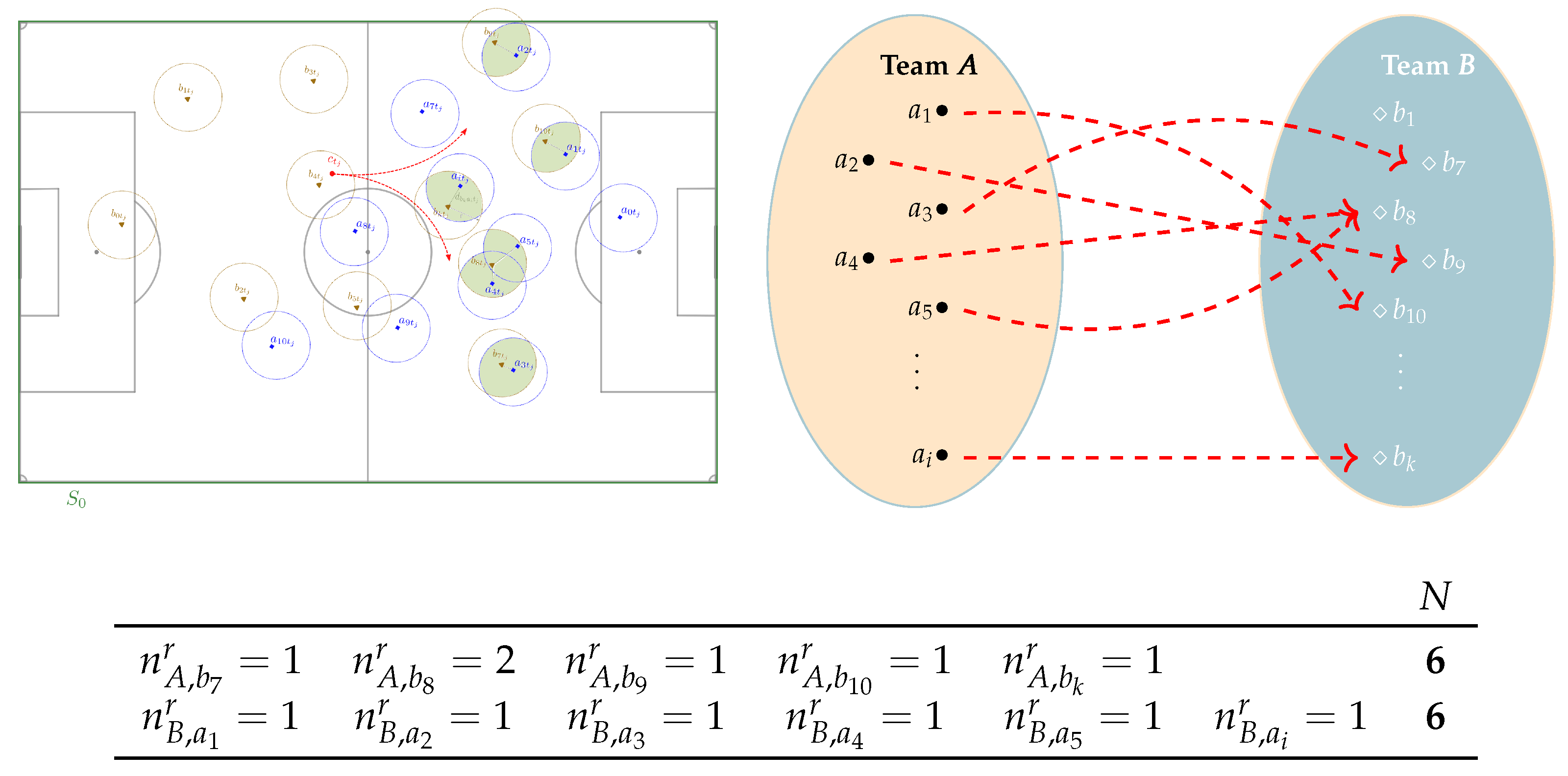 Mathematics 12 03854 g003