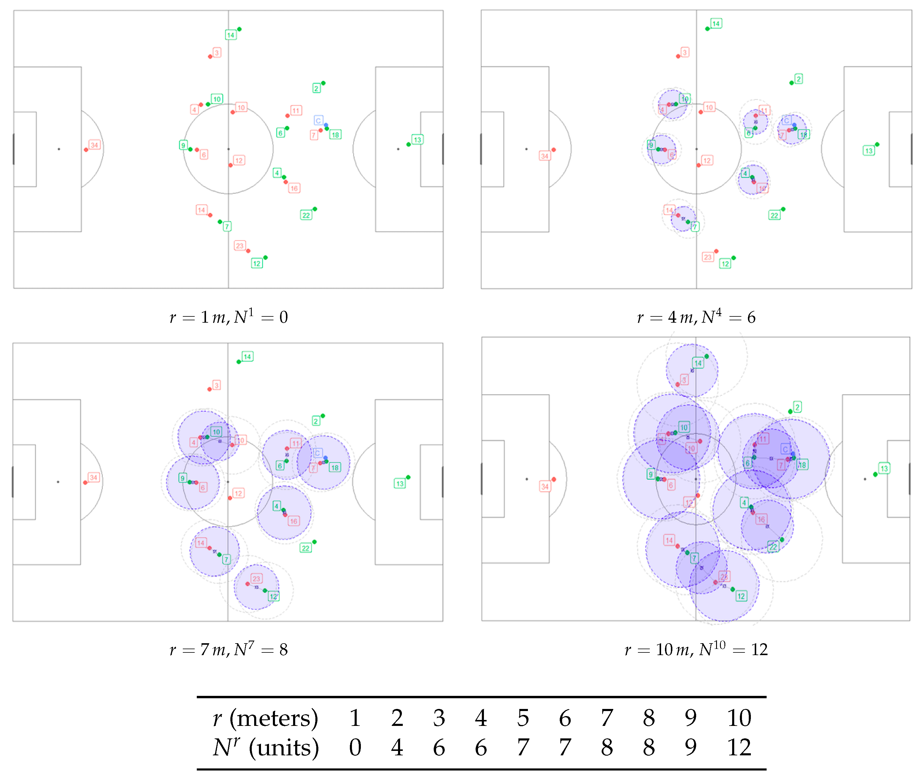 Mathematics 12 03854 g004