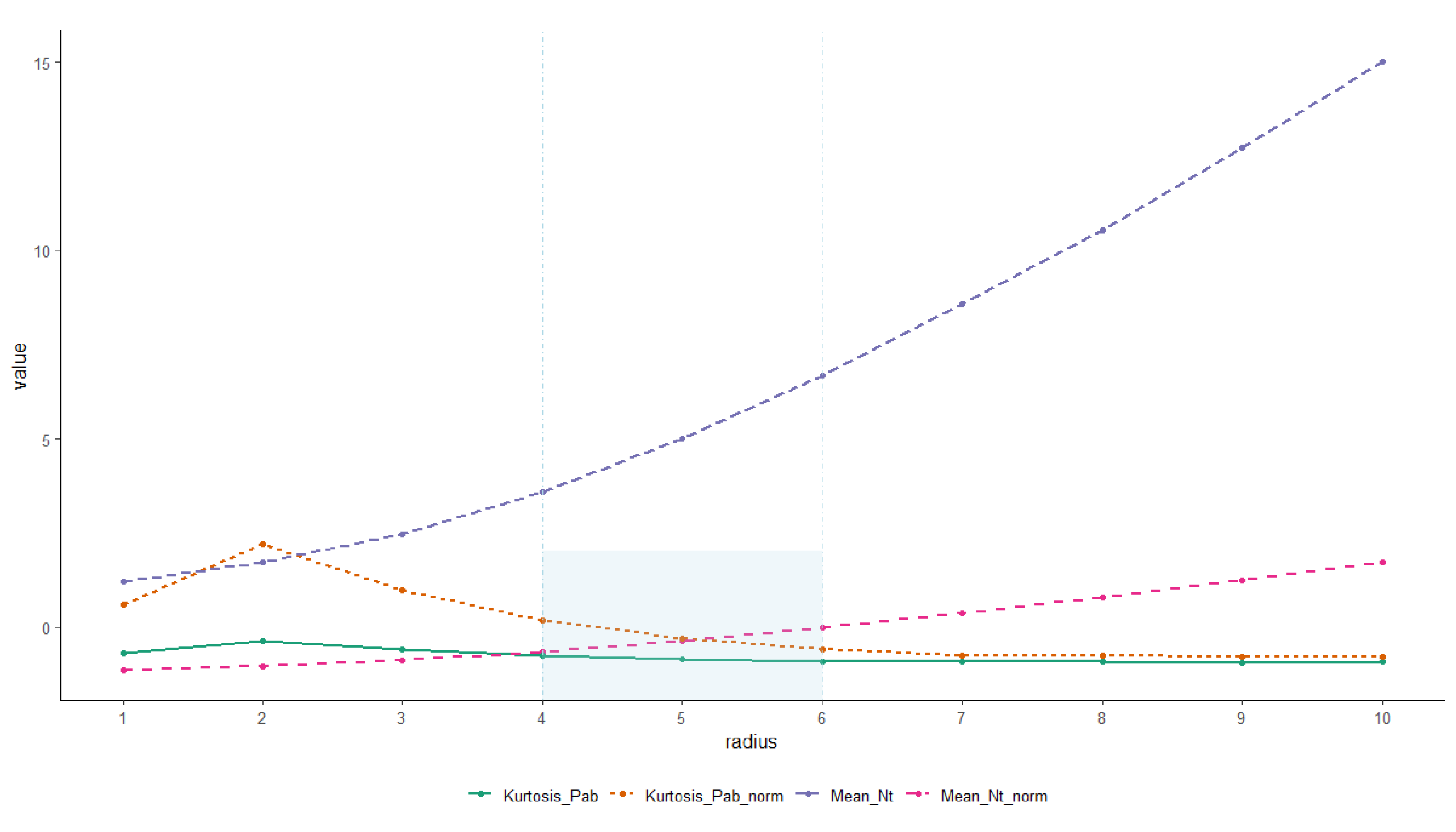 Mathematics 12 03854 g006a