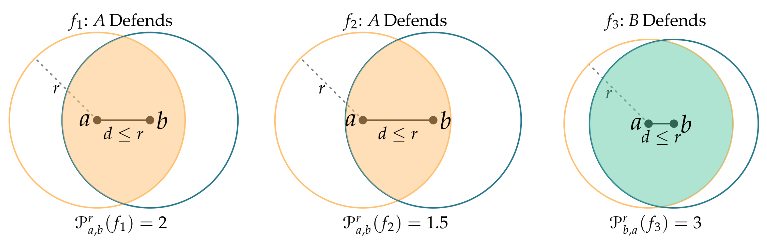 Mathematics 12 03854 g007