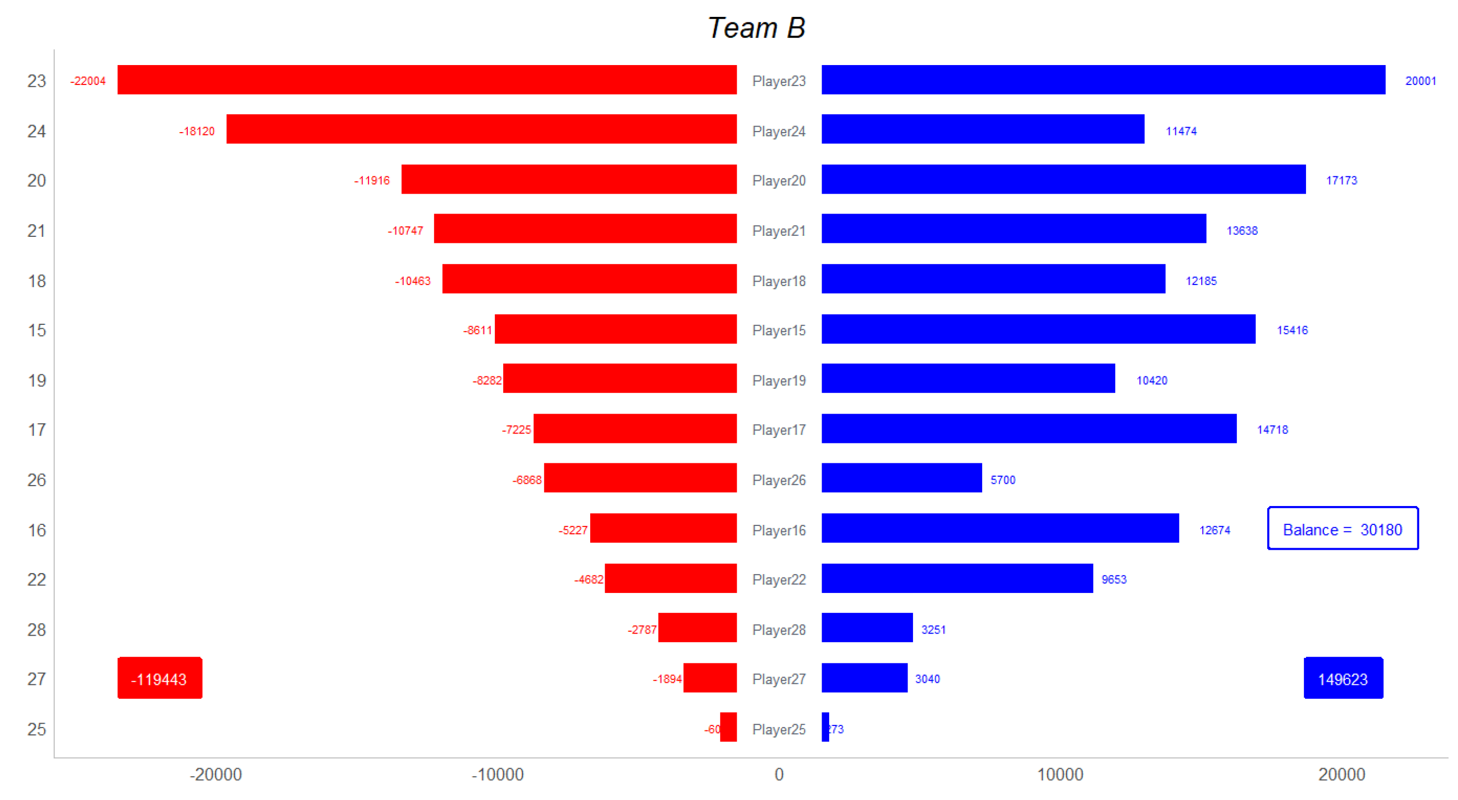 Mathematics 12 03854 g009b