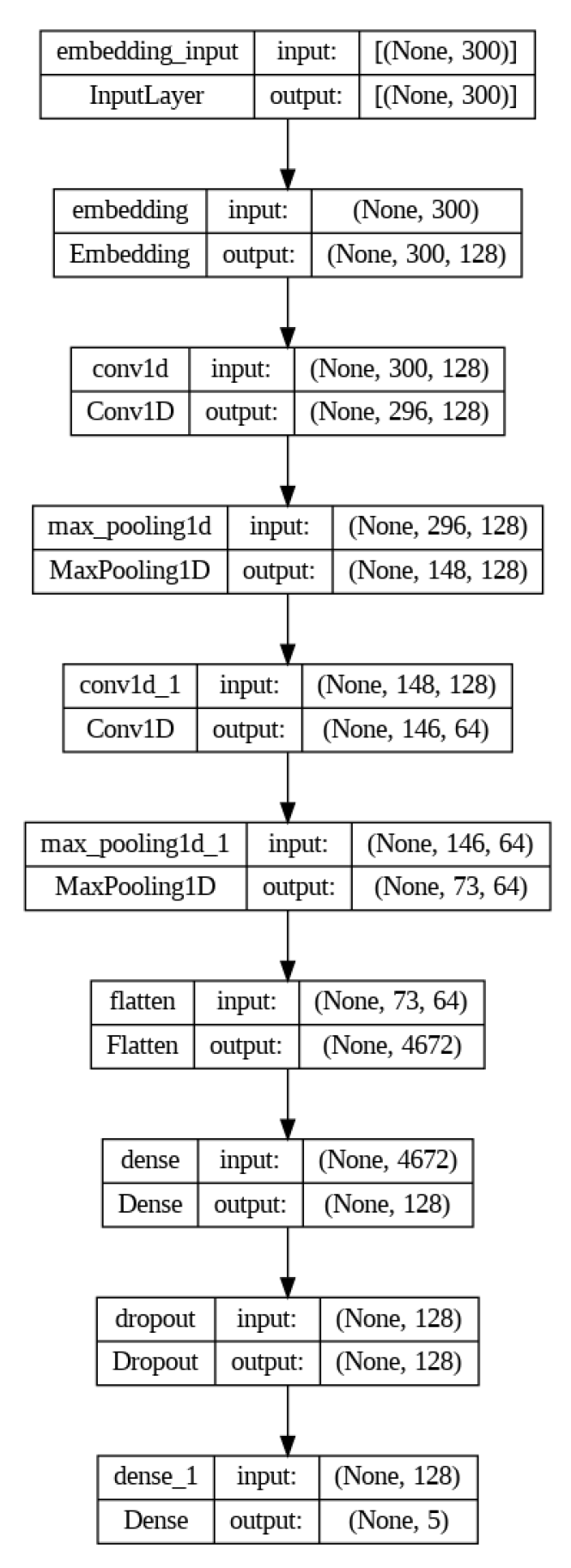 Mathematics 12 03856 g002