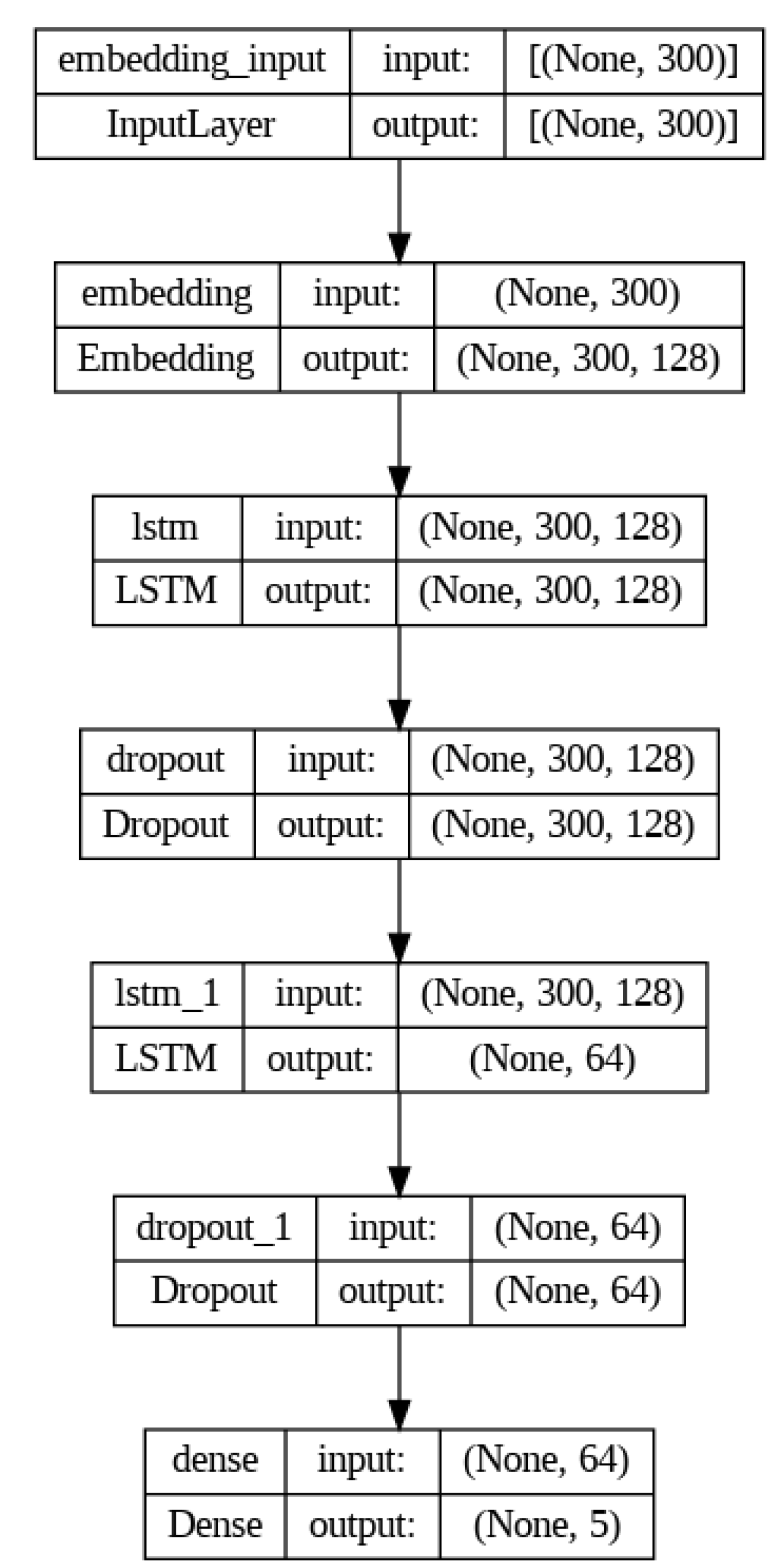 Mathematics 12 03856 g003