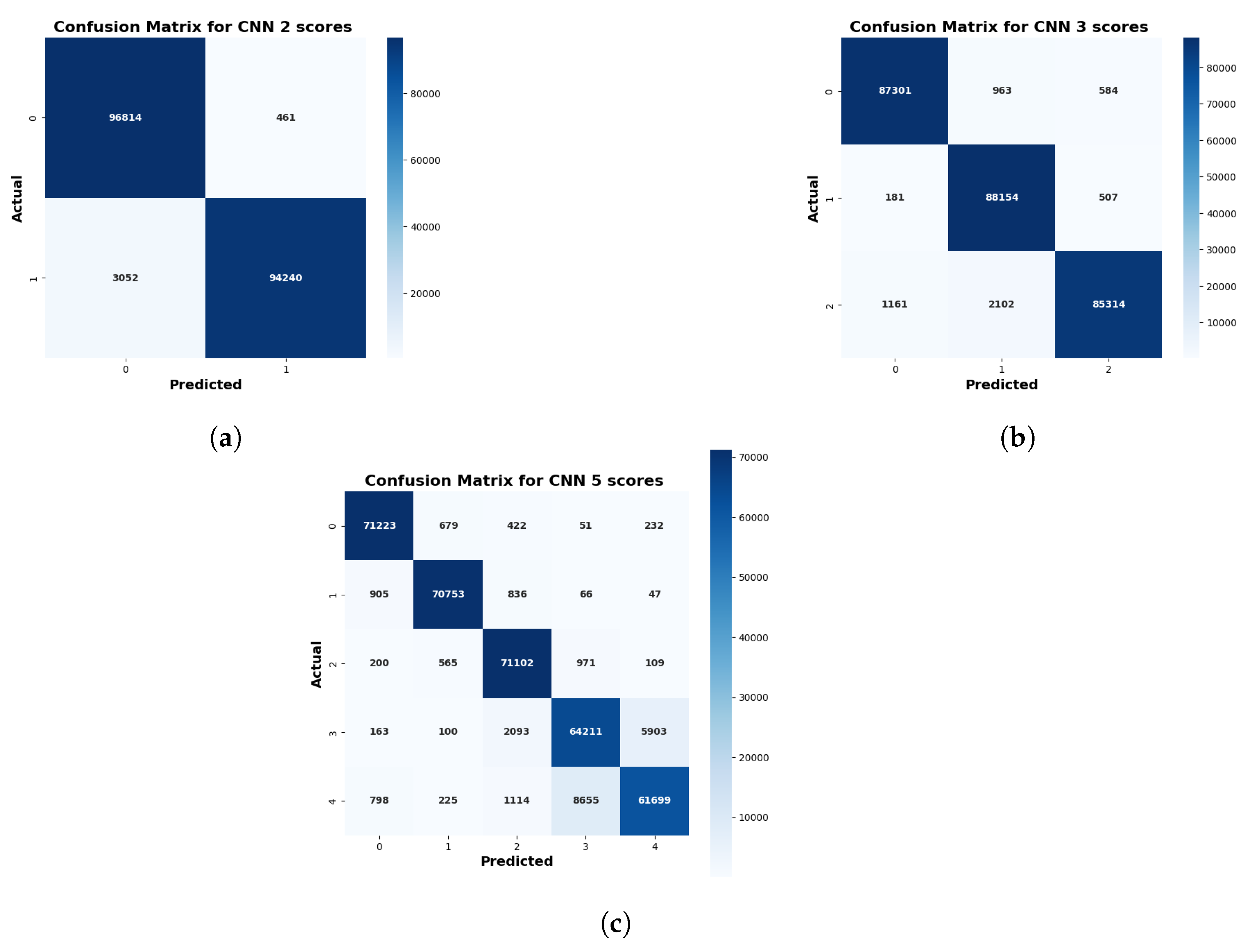 Mathematics 12 03856 g006