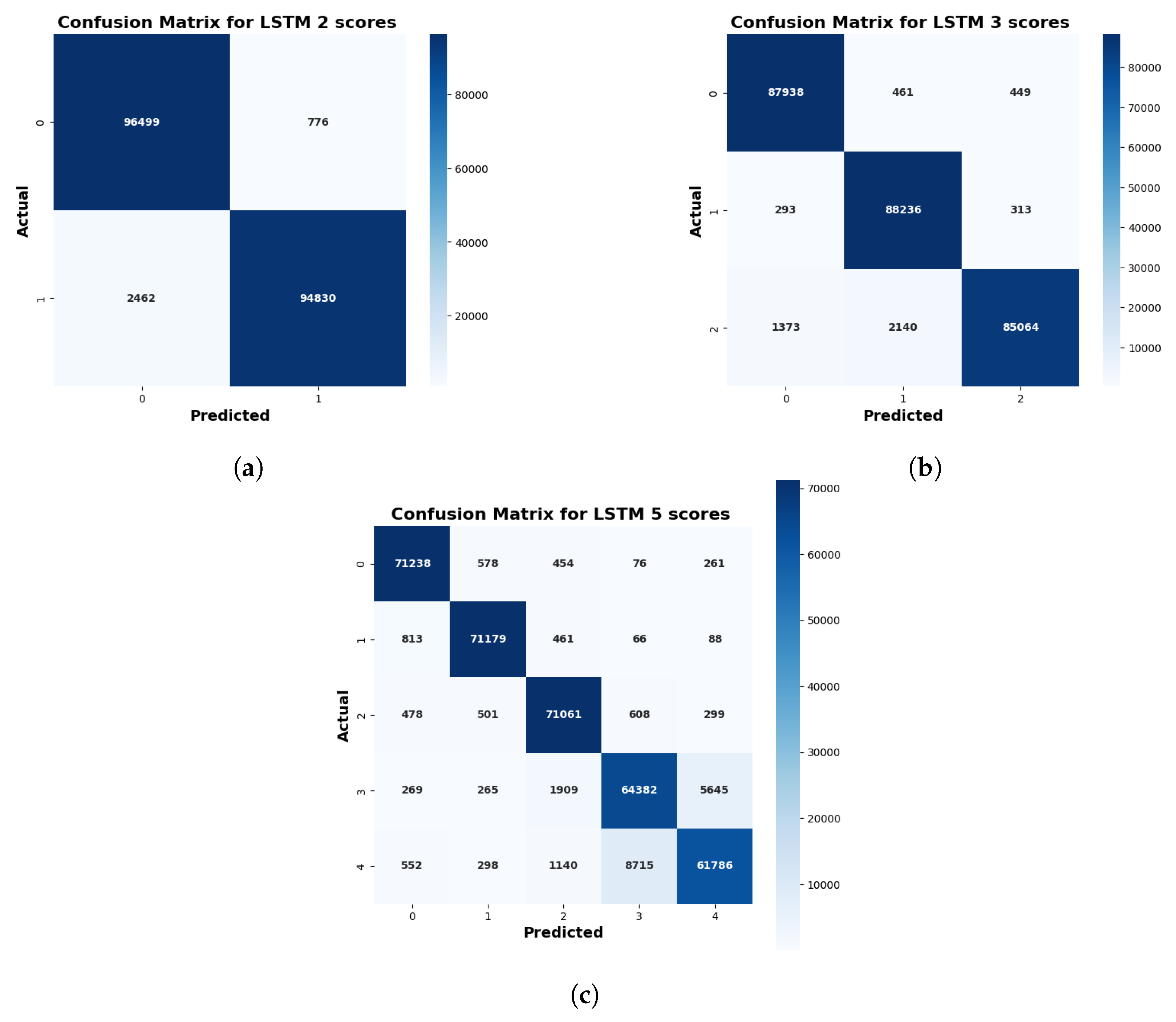 Mathematics 12 03856 g007