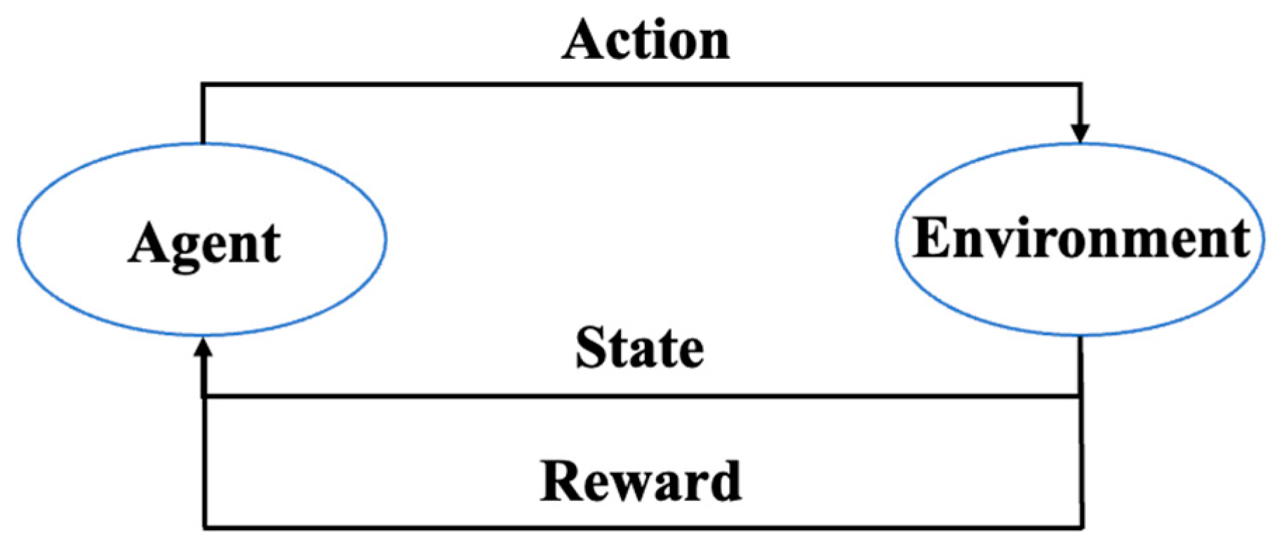 Mathematics 12 03859 g001