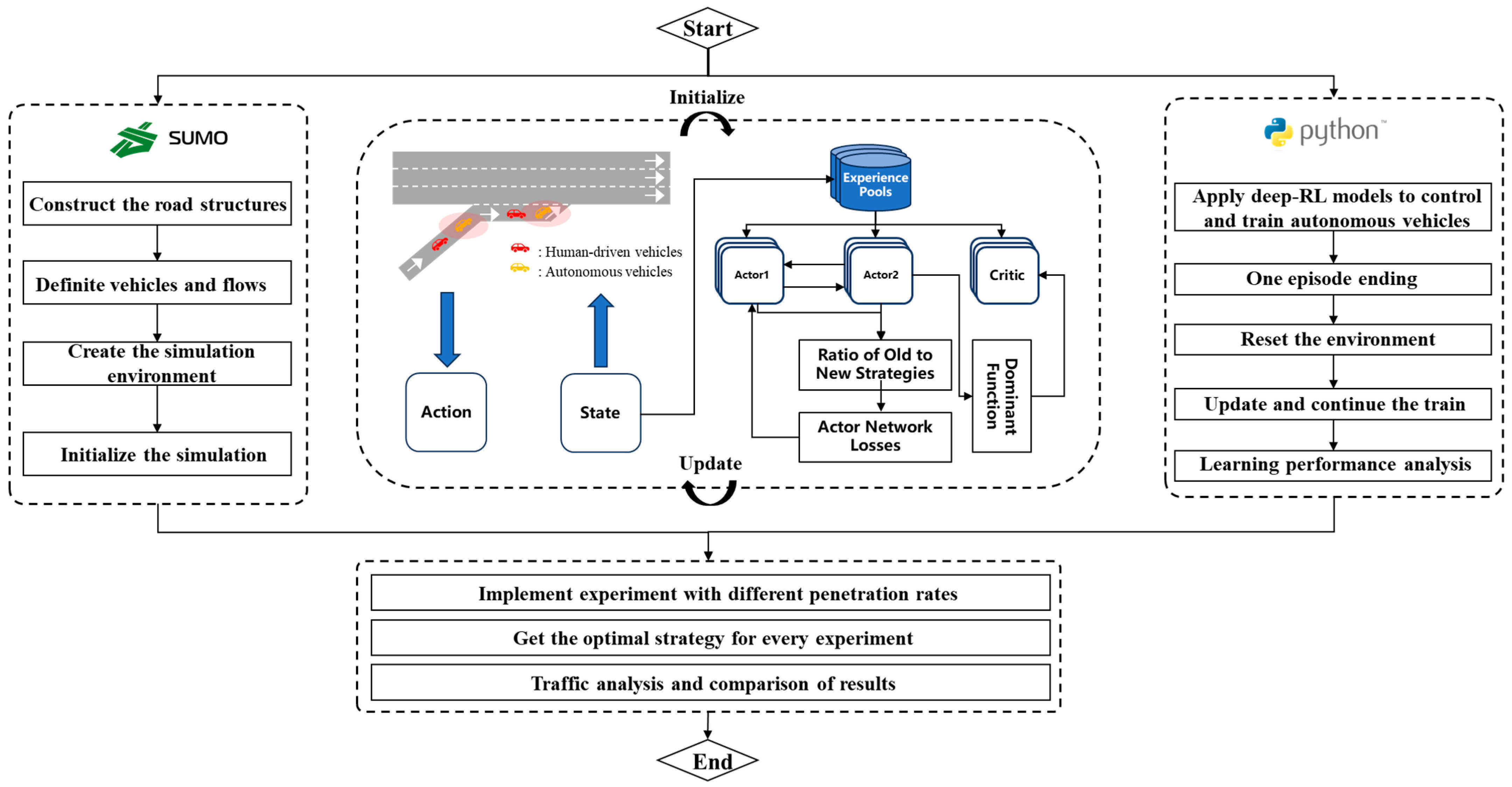 Mathematics 12 03859 g002