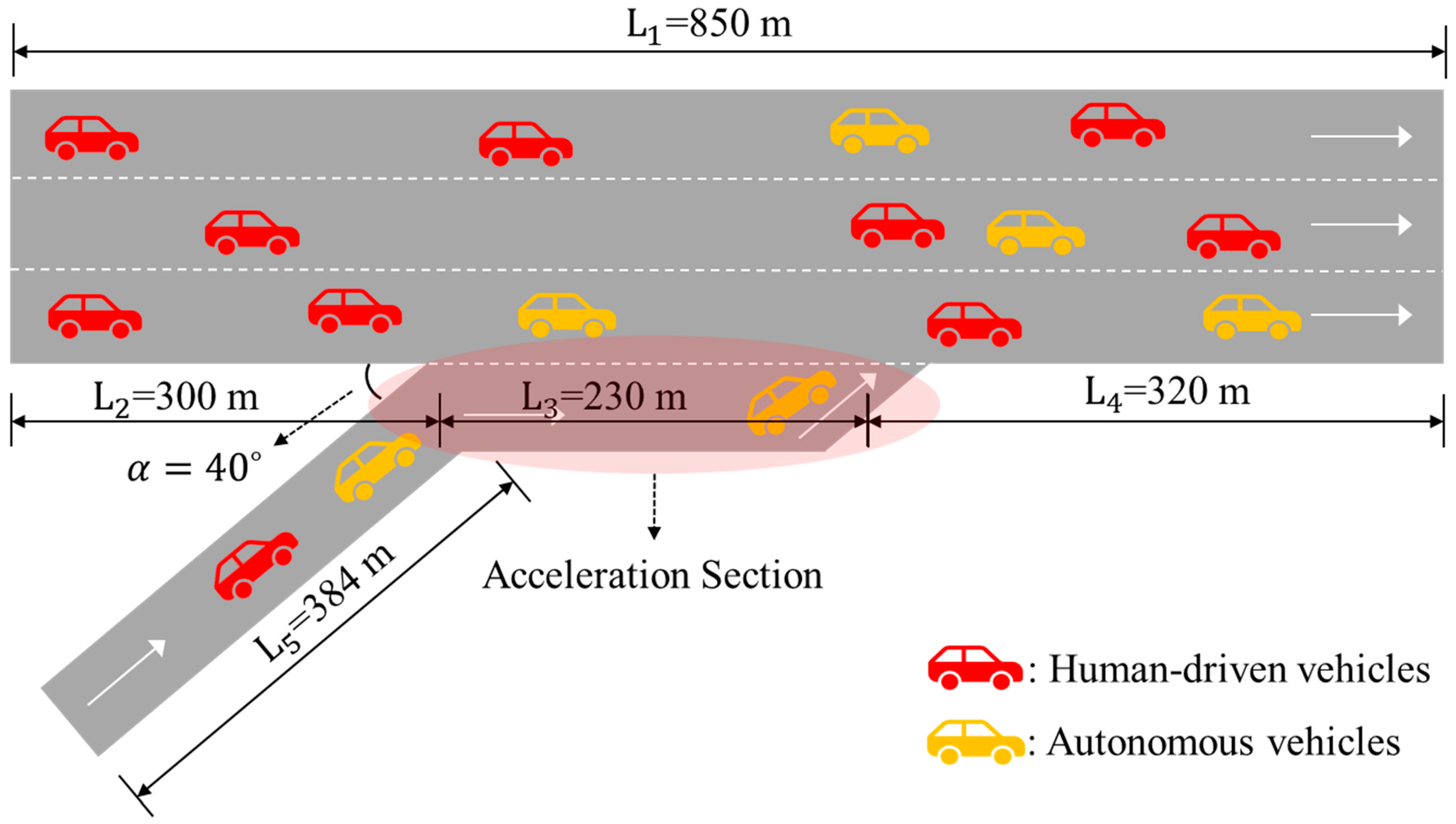 Mathematics 12 03859 g004