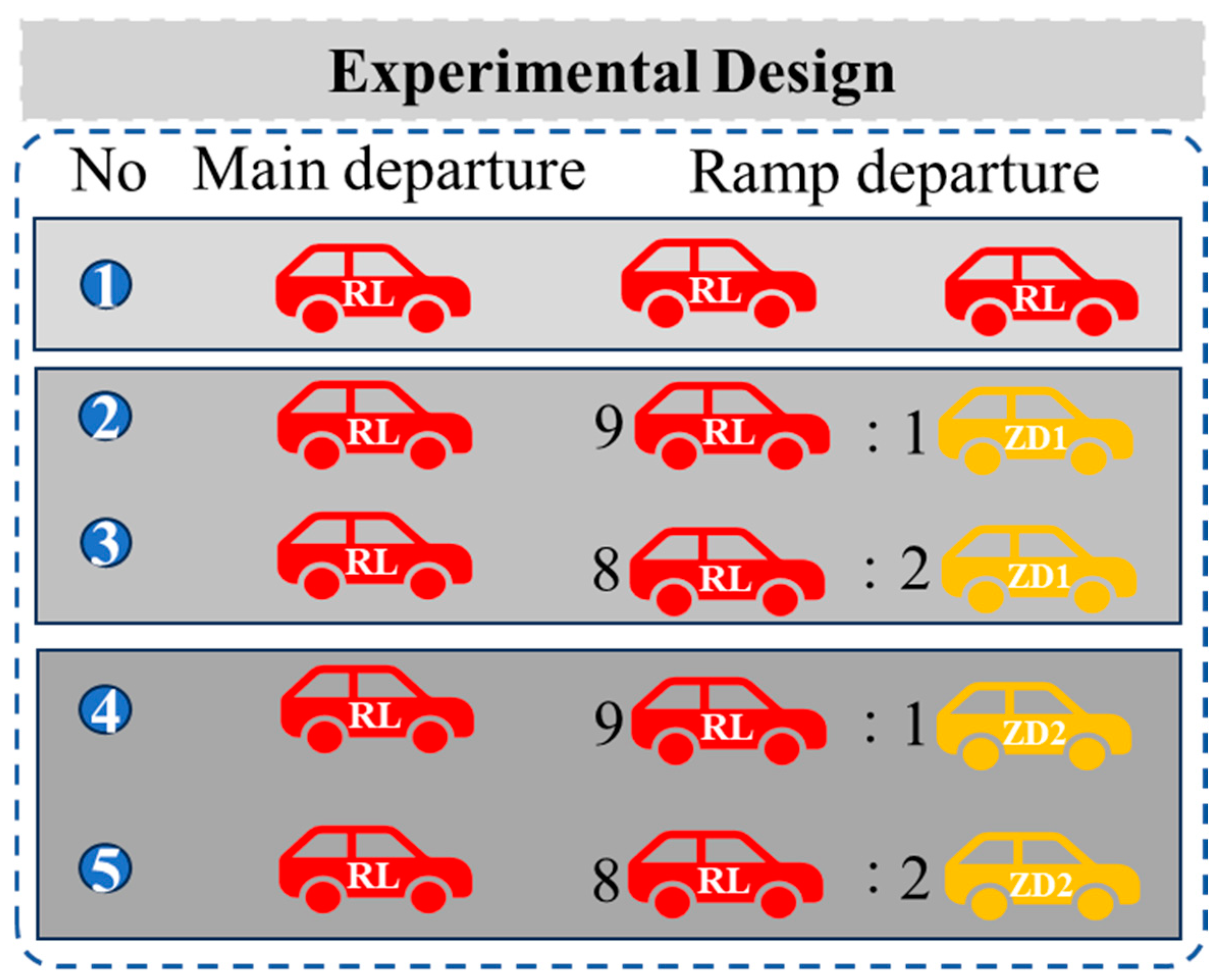Mathematics 12 03859 g005