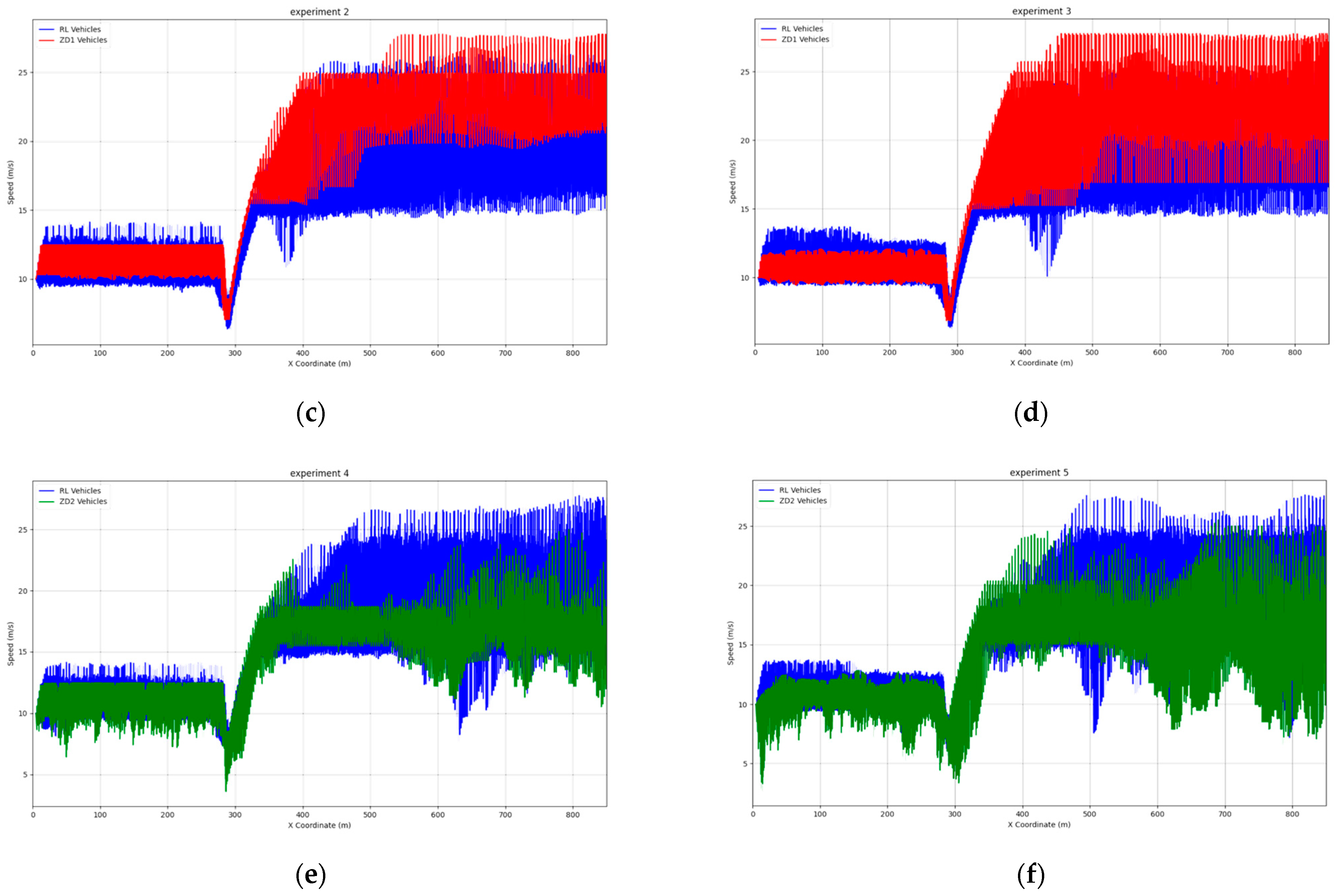 Mathematics 12 03859 g007b