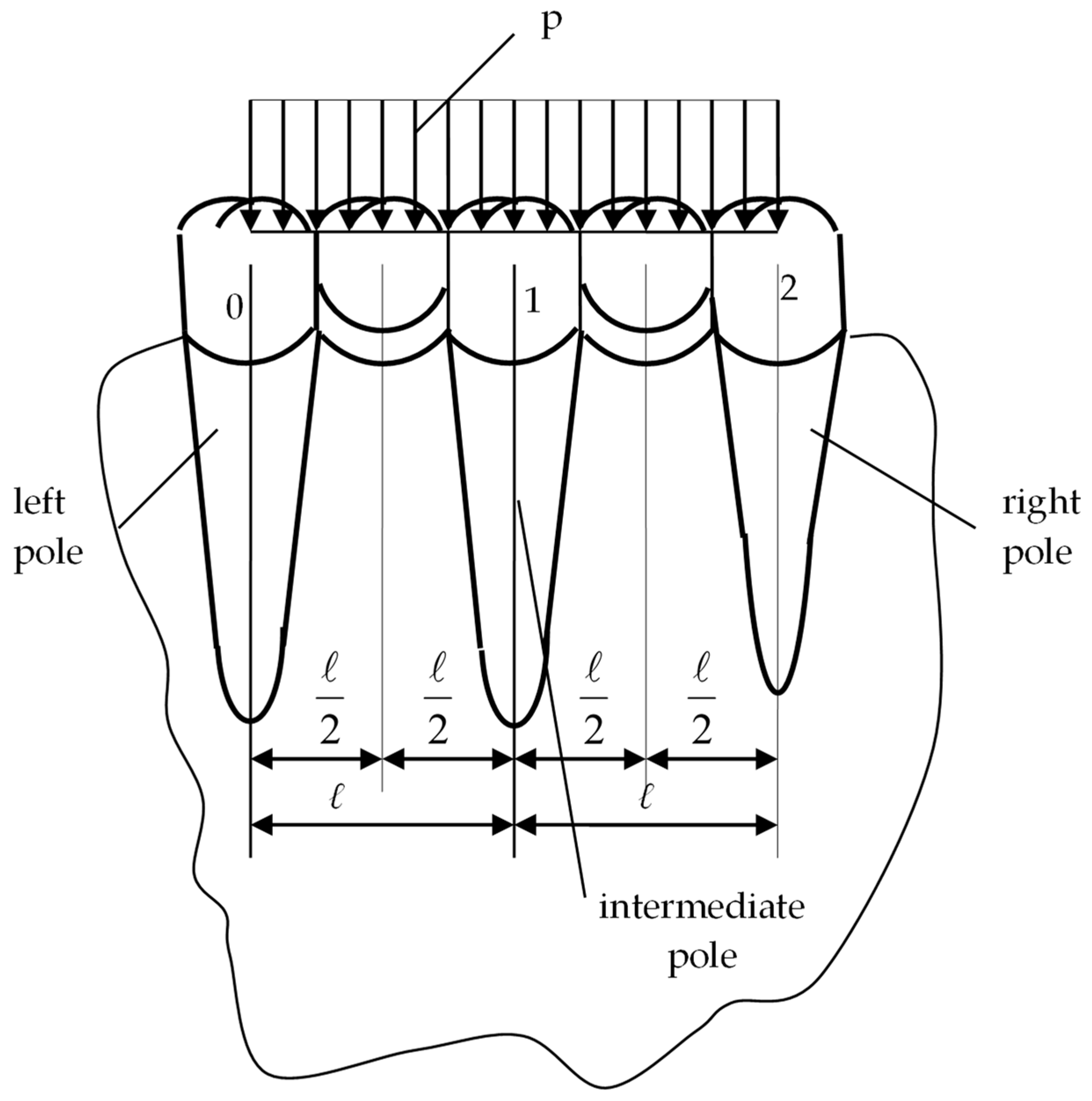 Mathematics 12 03861 g002