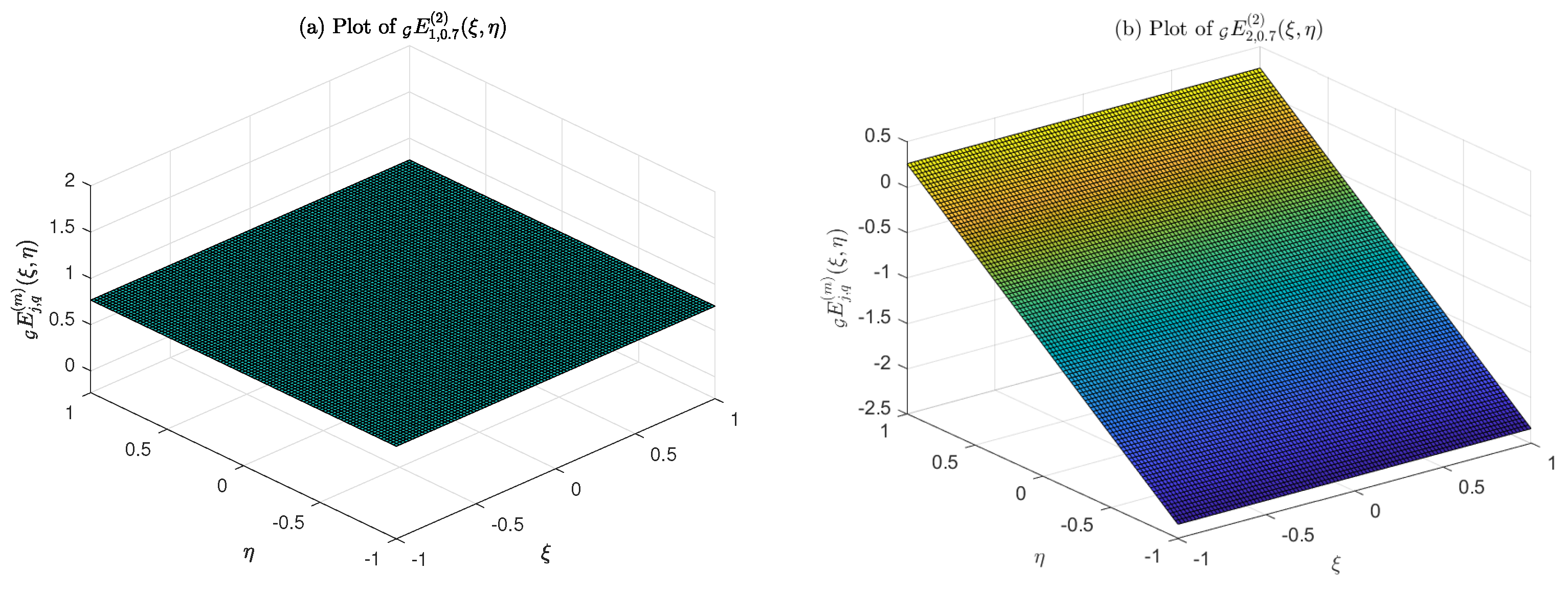 Mathematics 12 03862 g0a5a