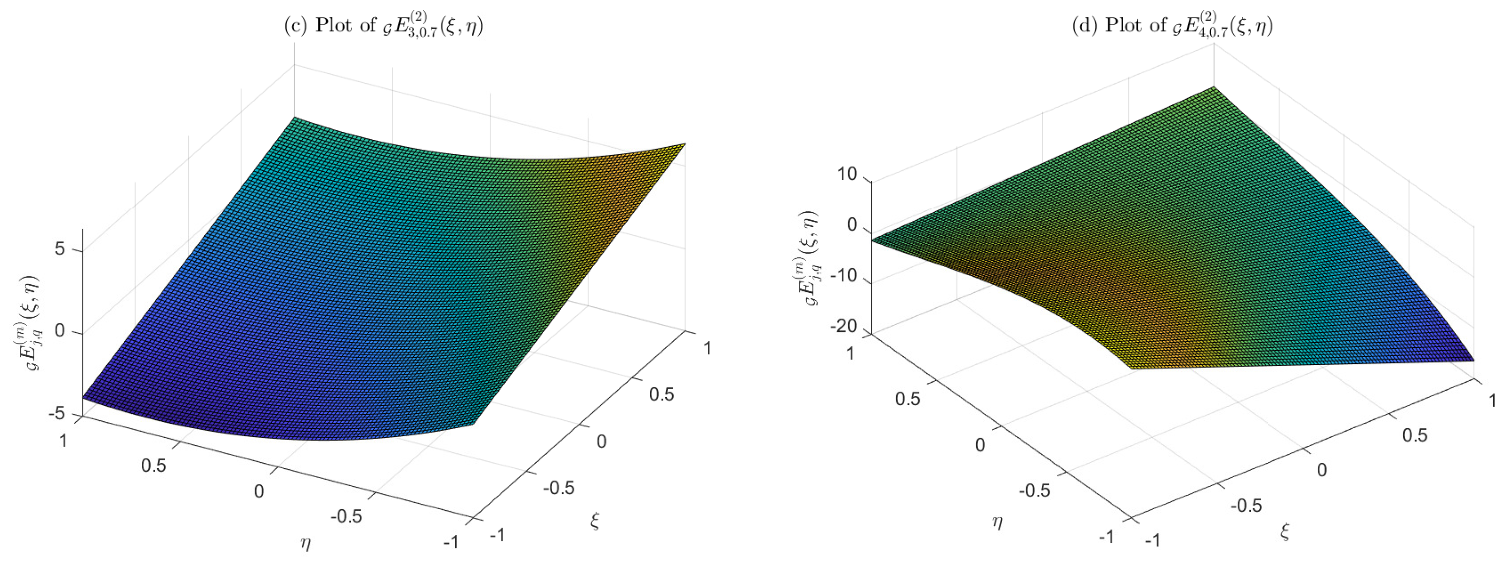 Mathematics 12 03862 g0a5b