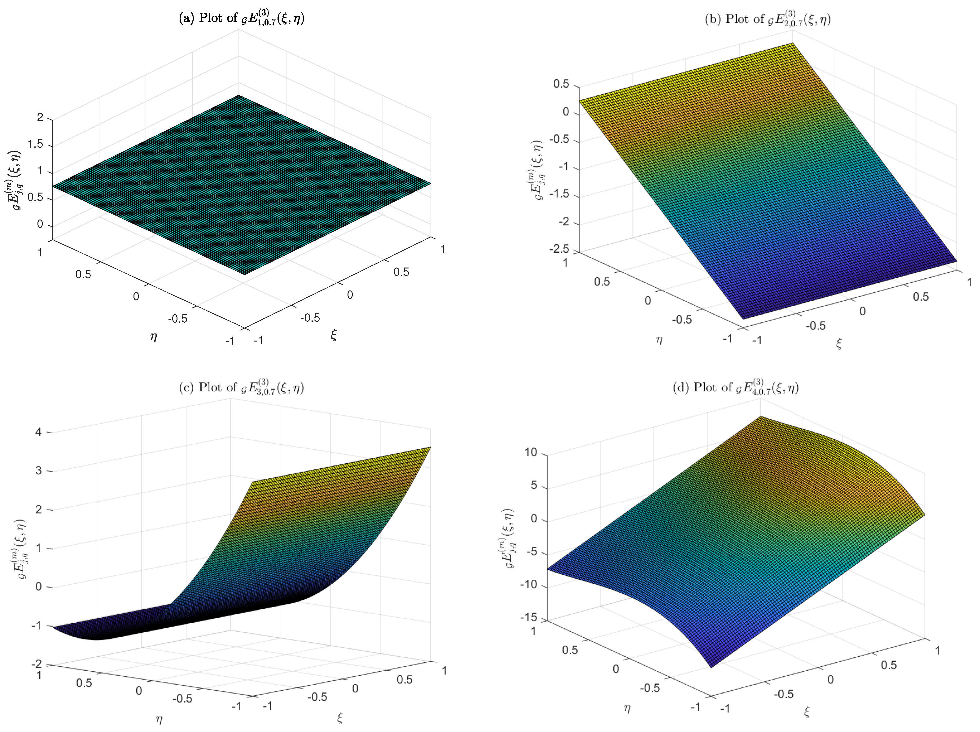 Mathematics 12 03862 g0a6
