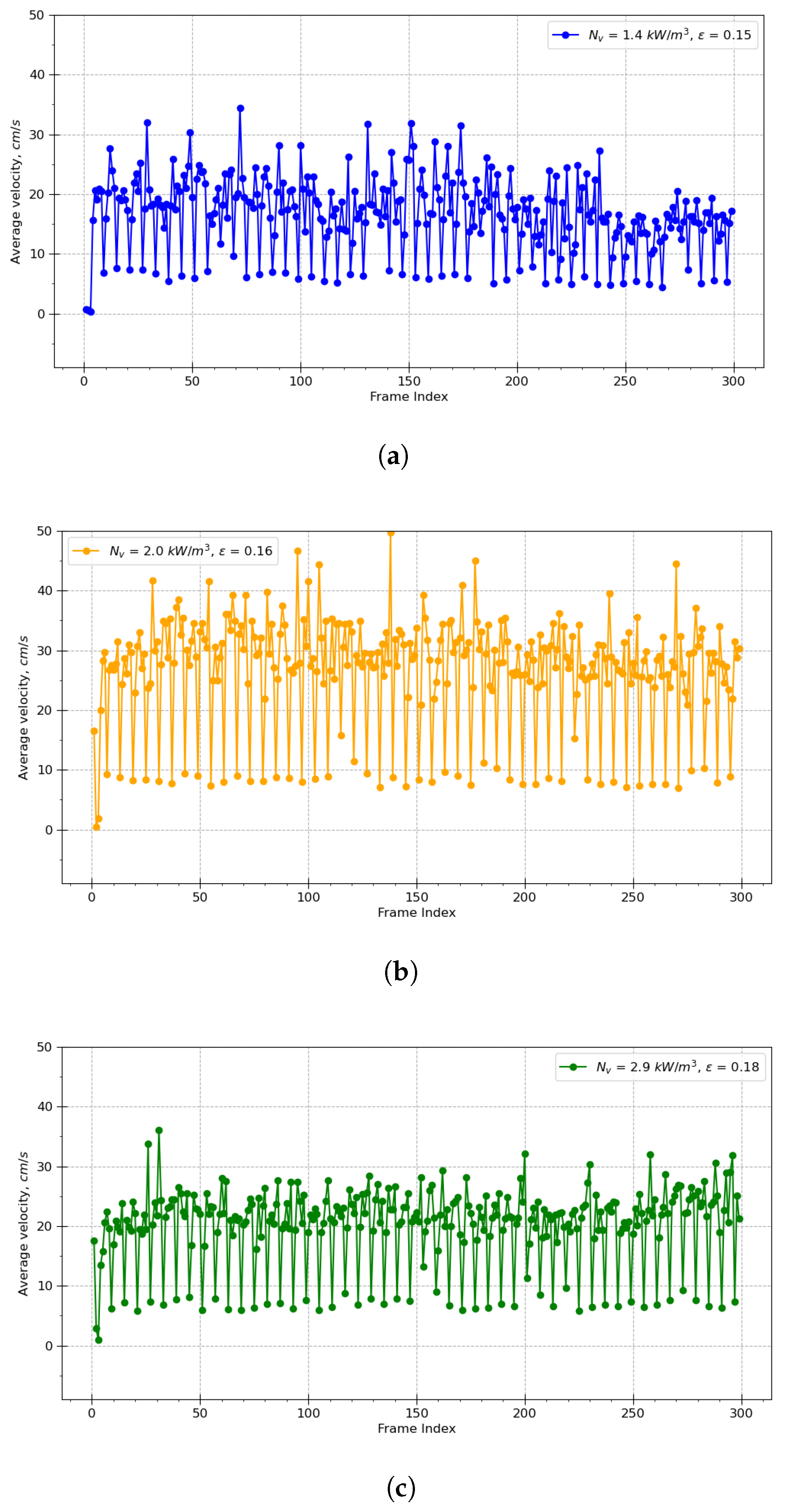 Mathematics 12 03864 g010a