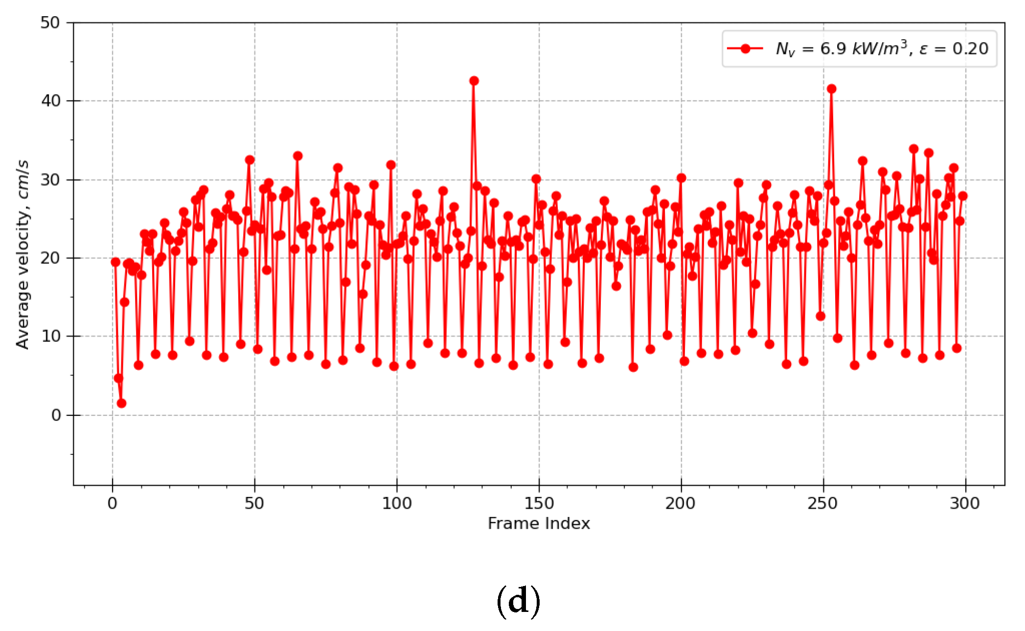 Mathematics 12 03864 g010b