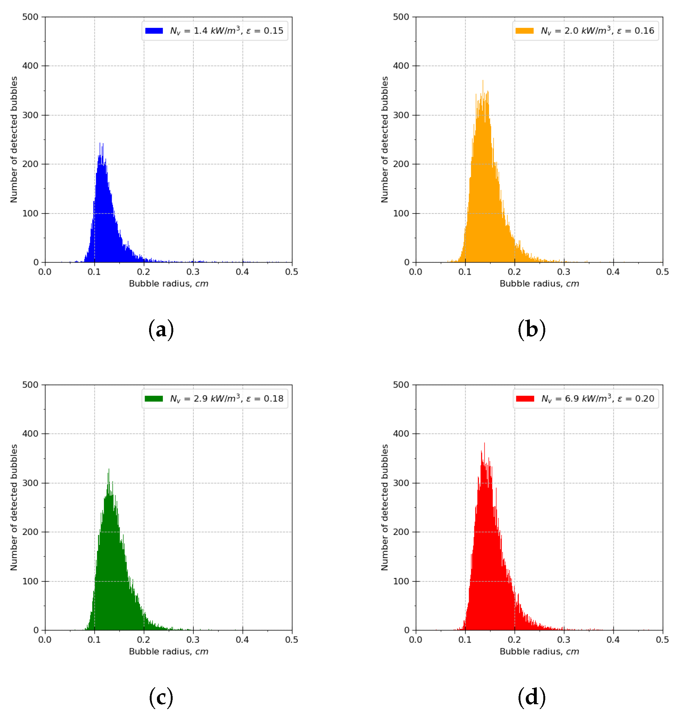 Mathematics 12 03864 g011
