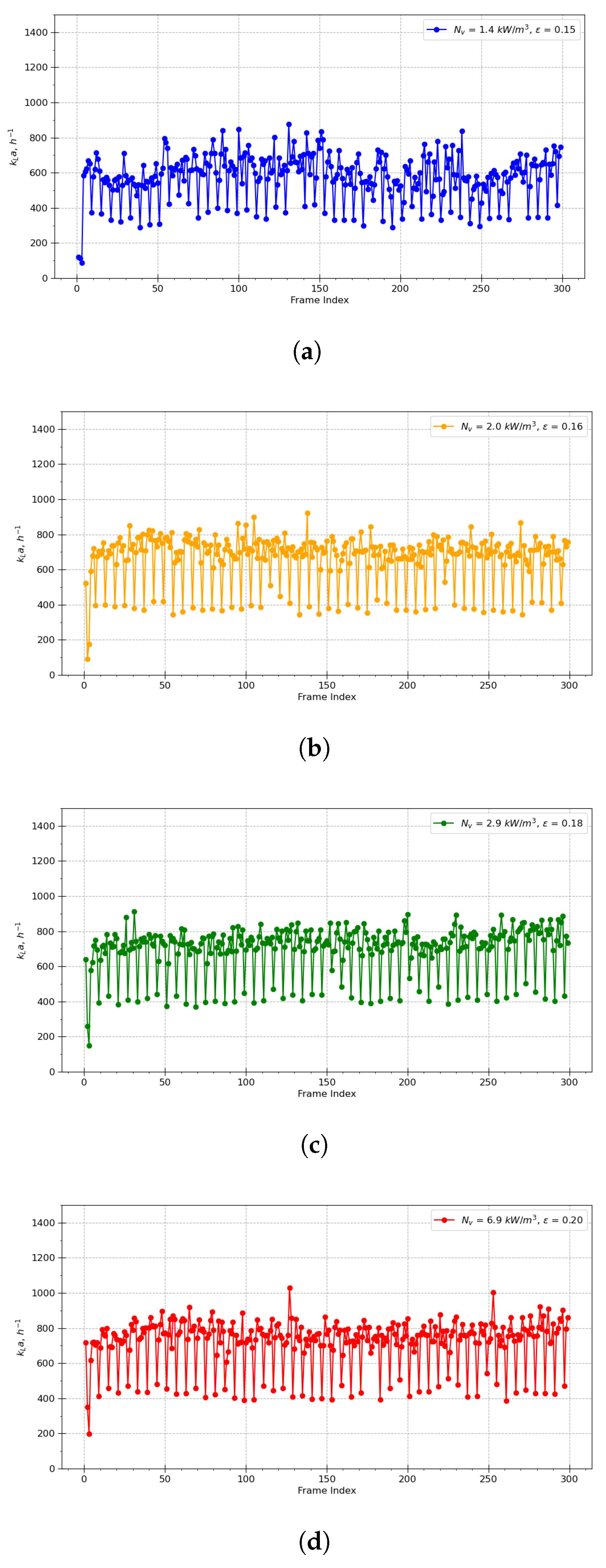 Mathematics 12 03864 g013