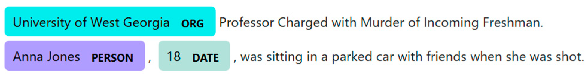 Mathematics 12 03865 g004