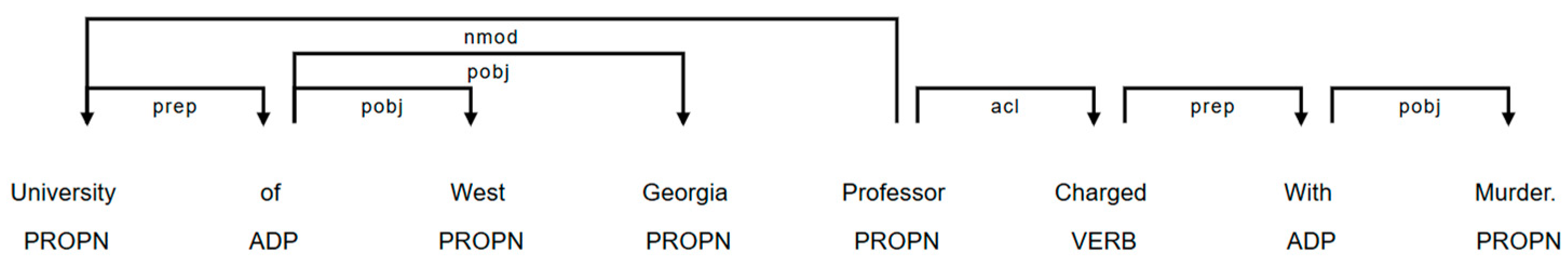 Mathematics 12 03865 g005