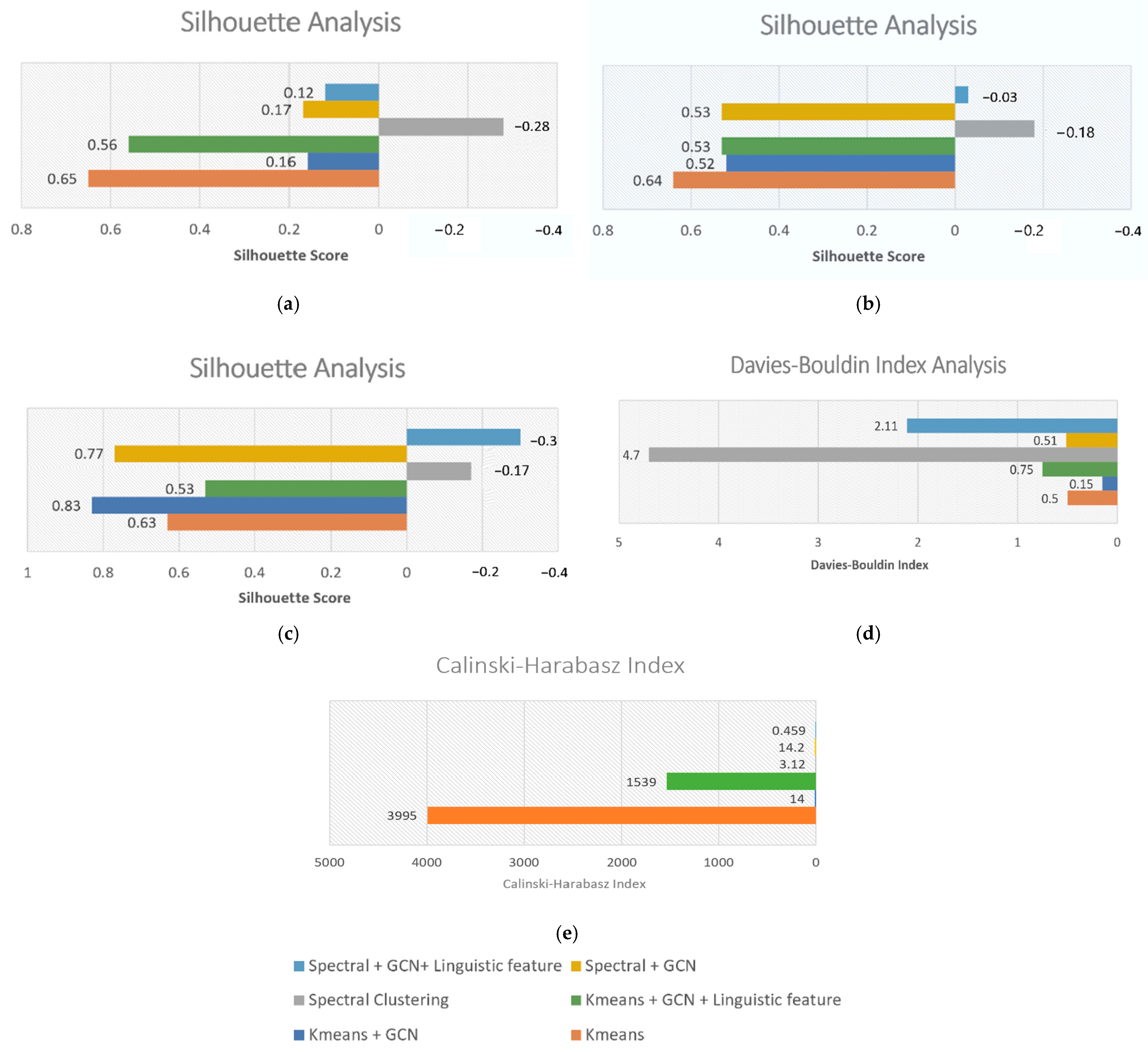 Mathematics 12 03865 g008