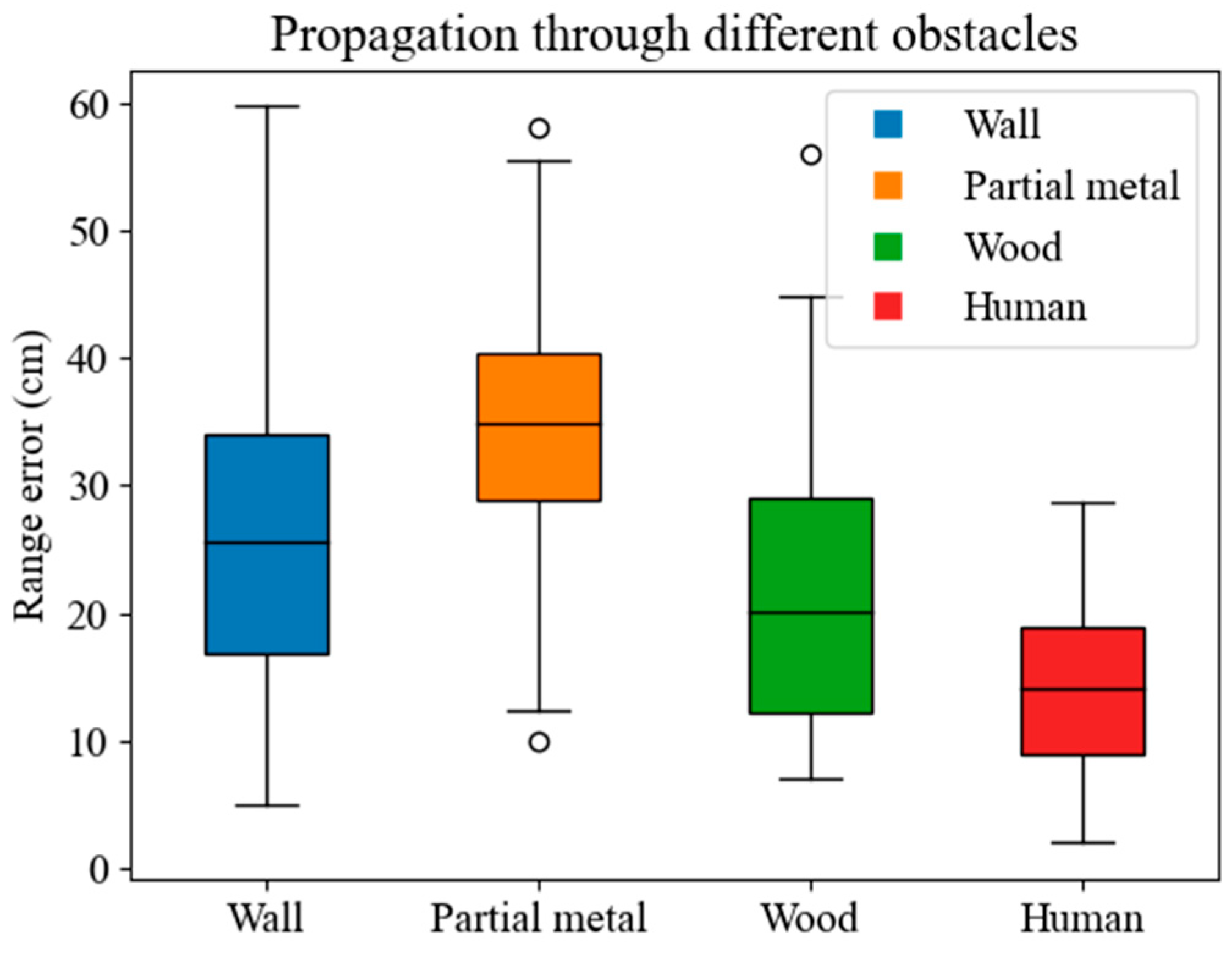 Mathematics 12 03866 g001