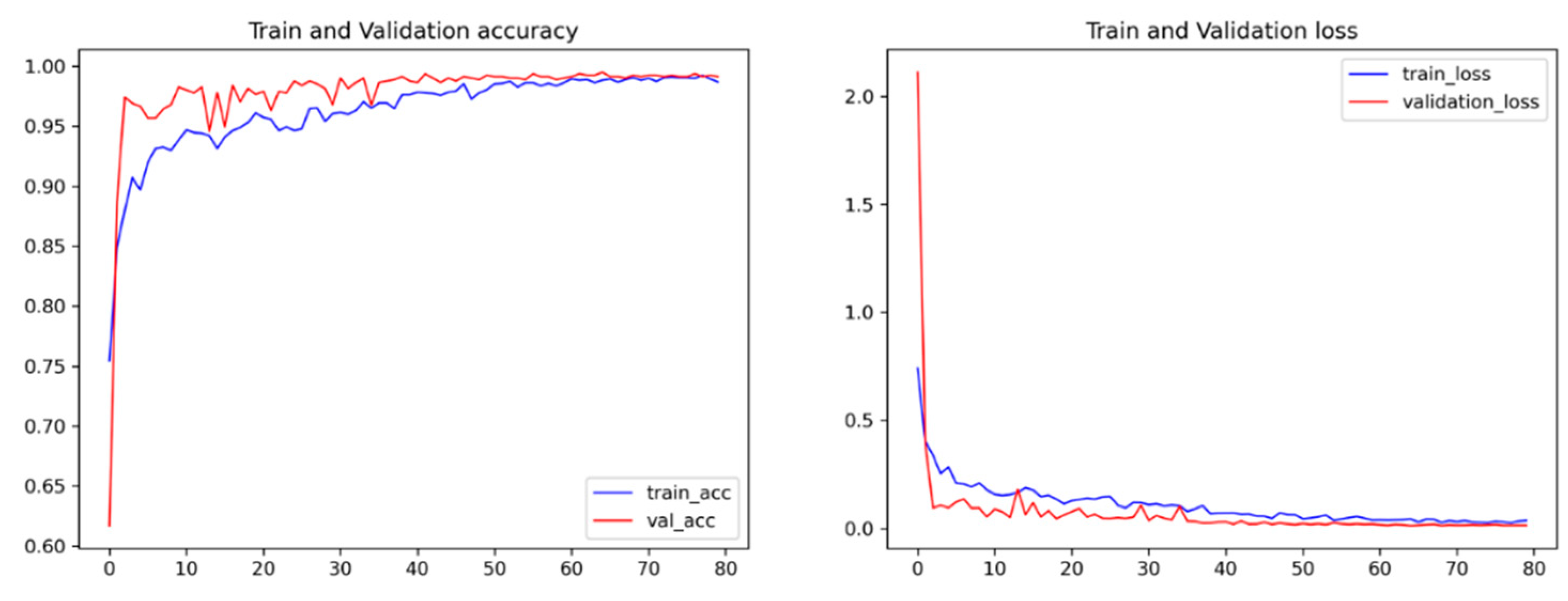 Mathematics 12 03866 g008