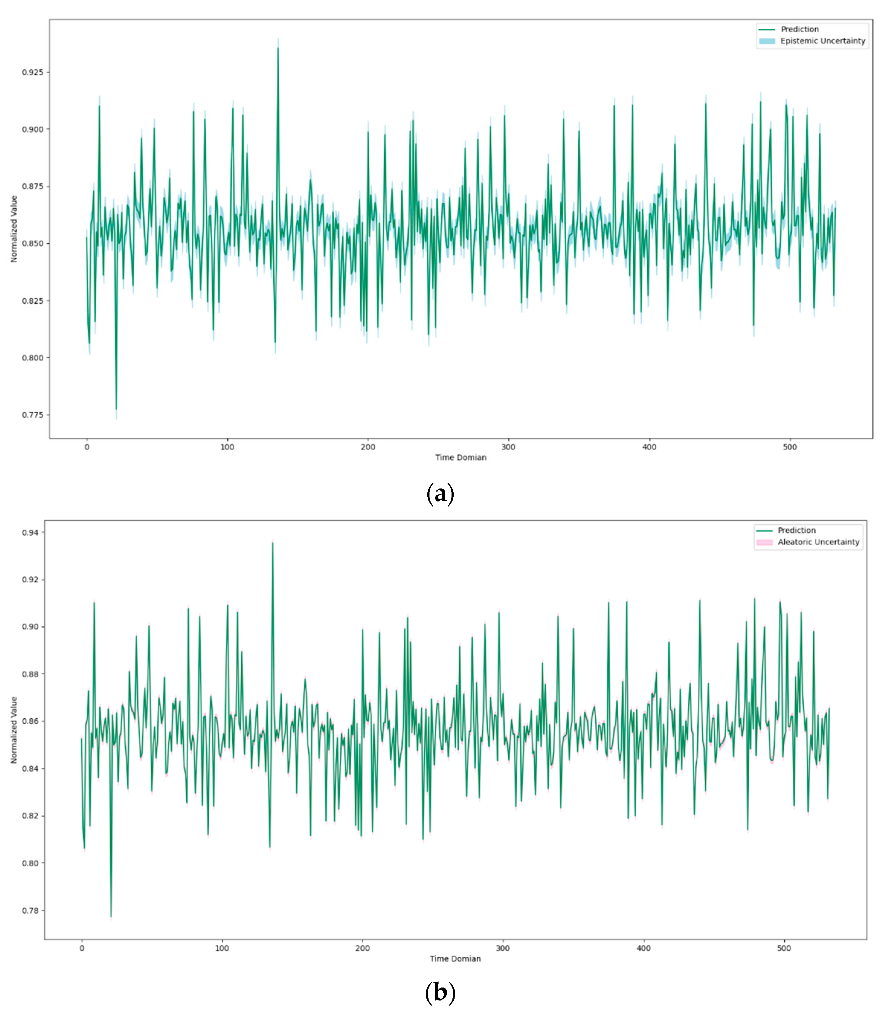 Mathematics 12 03866 g014