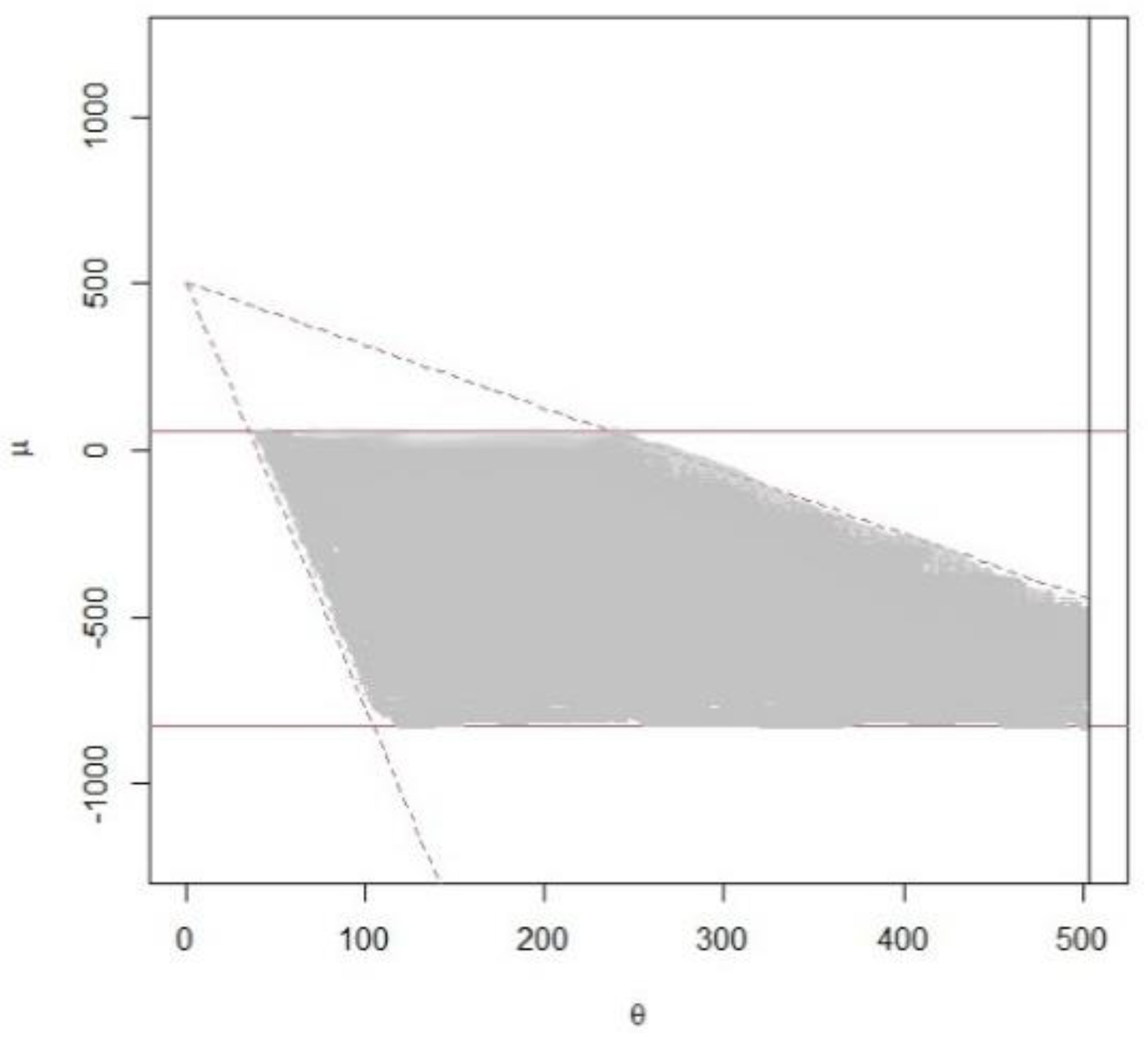 Mathematics 12 03868 g002