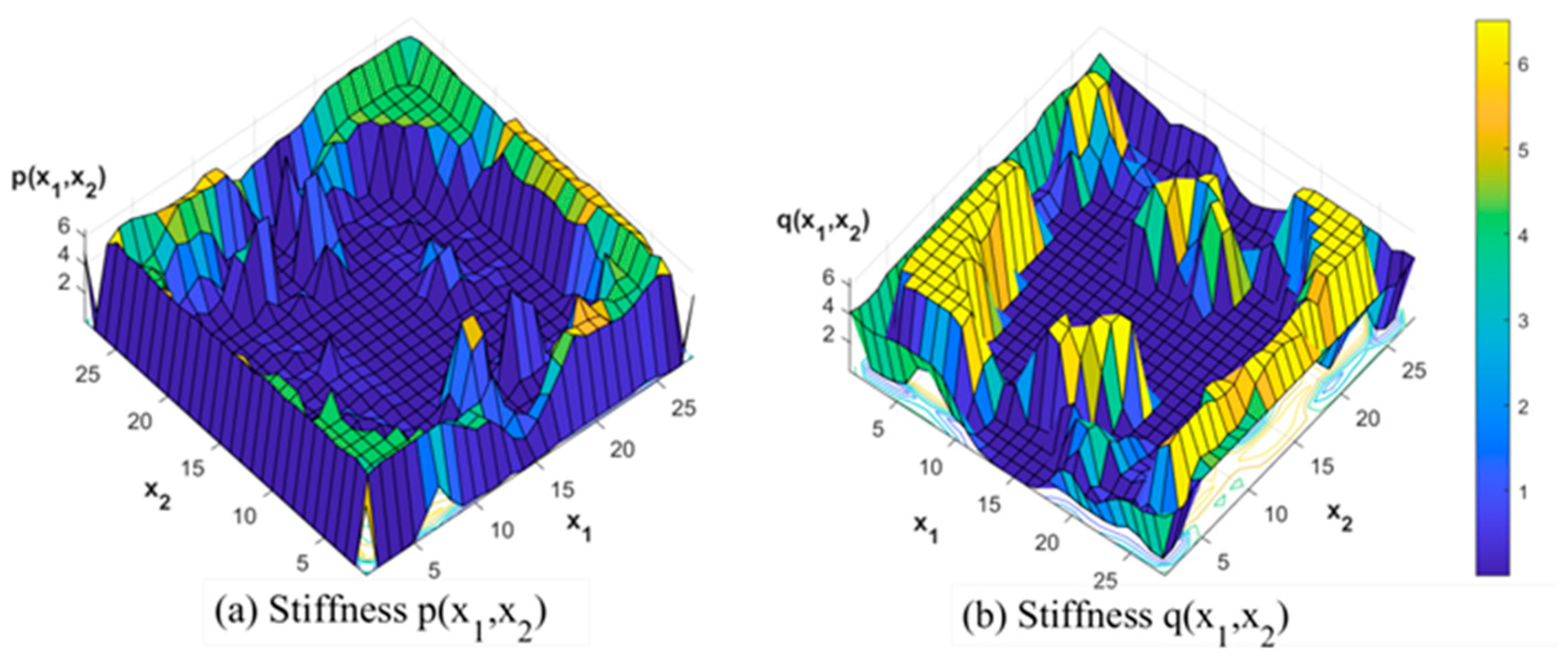 Mathematics 12 03872 g002