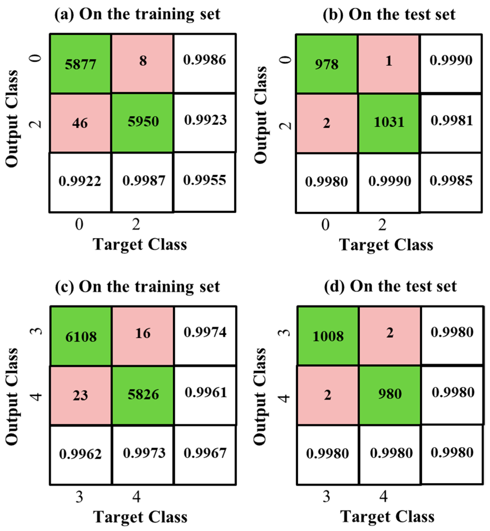 Mathematics 12 03872 g006