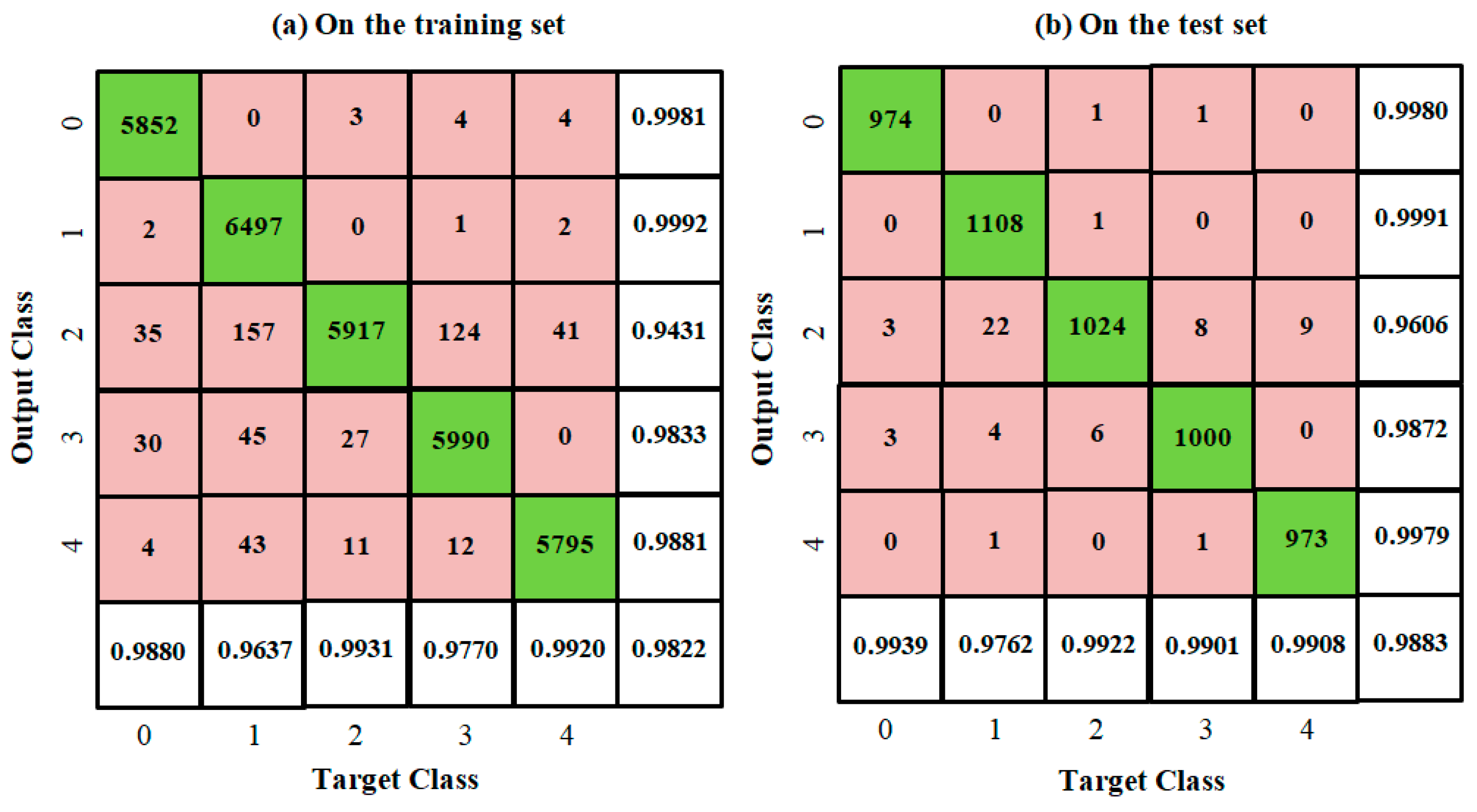 Mathematics 12 03872 g007