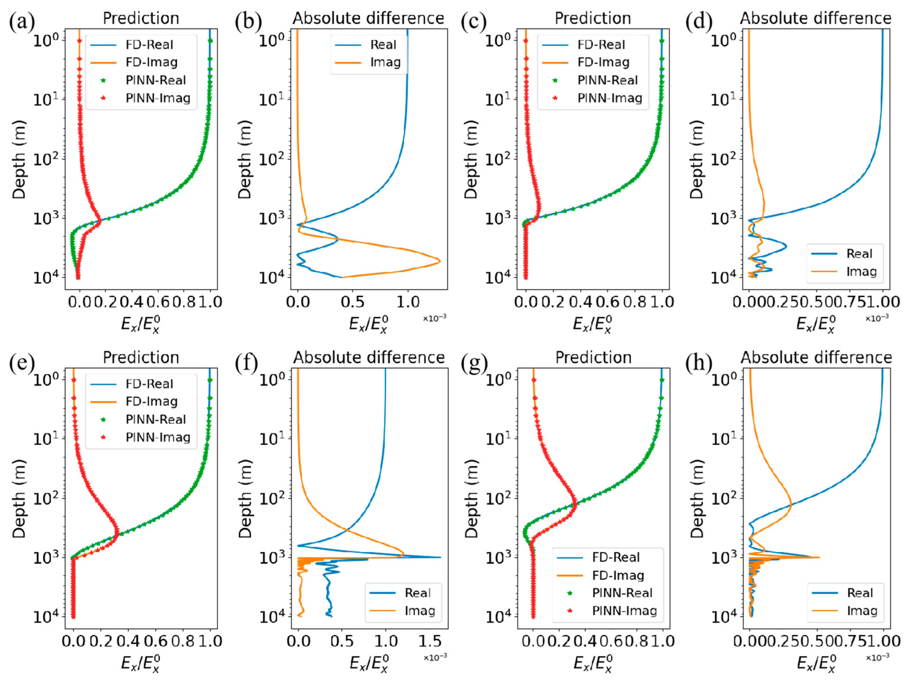 Mathematics 12 03873 g004