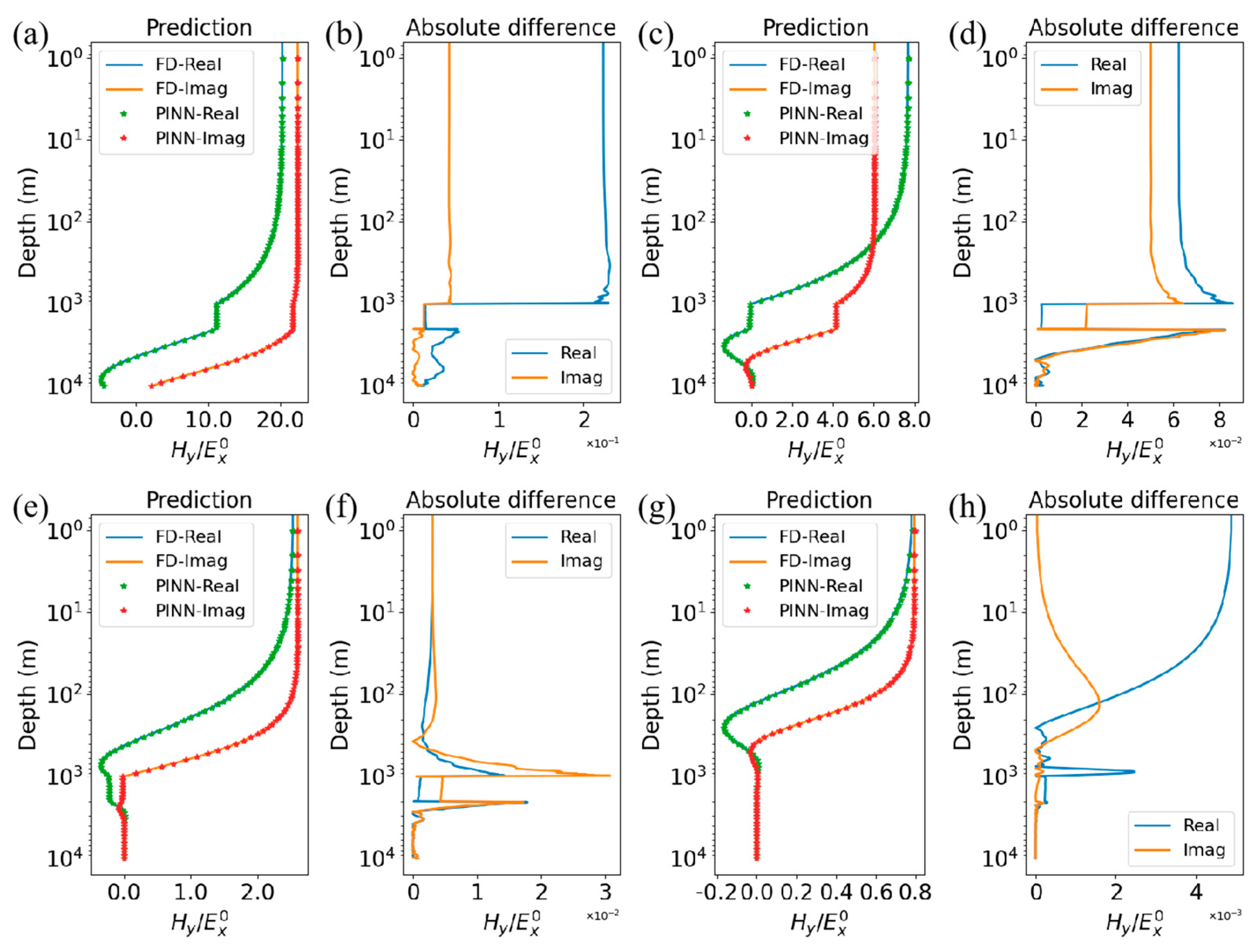 Mathematics 12 03873 g009