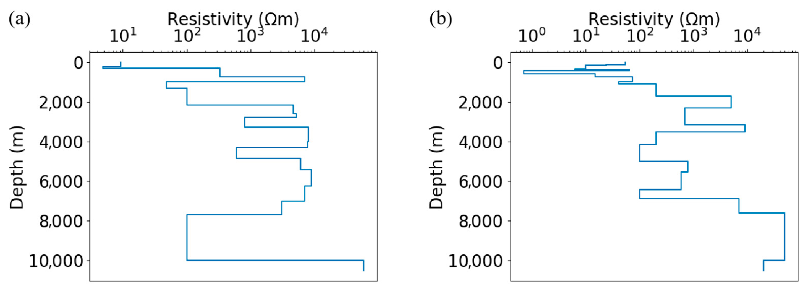 Mathematics 12 03873 g010