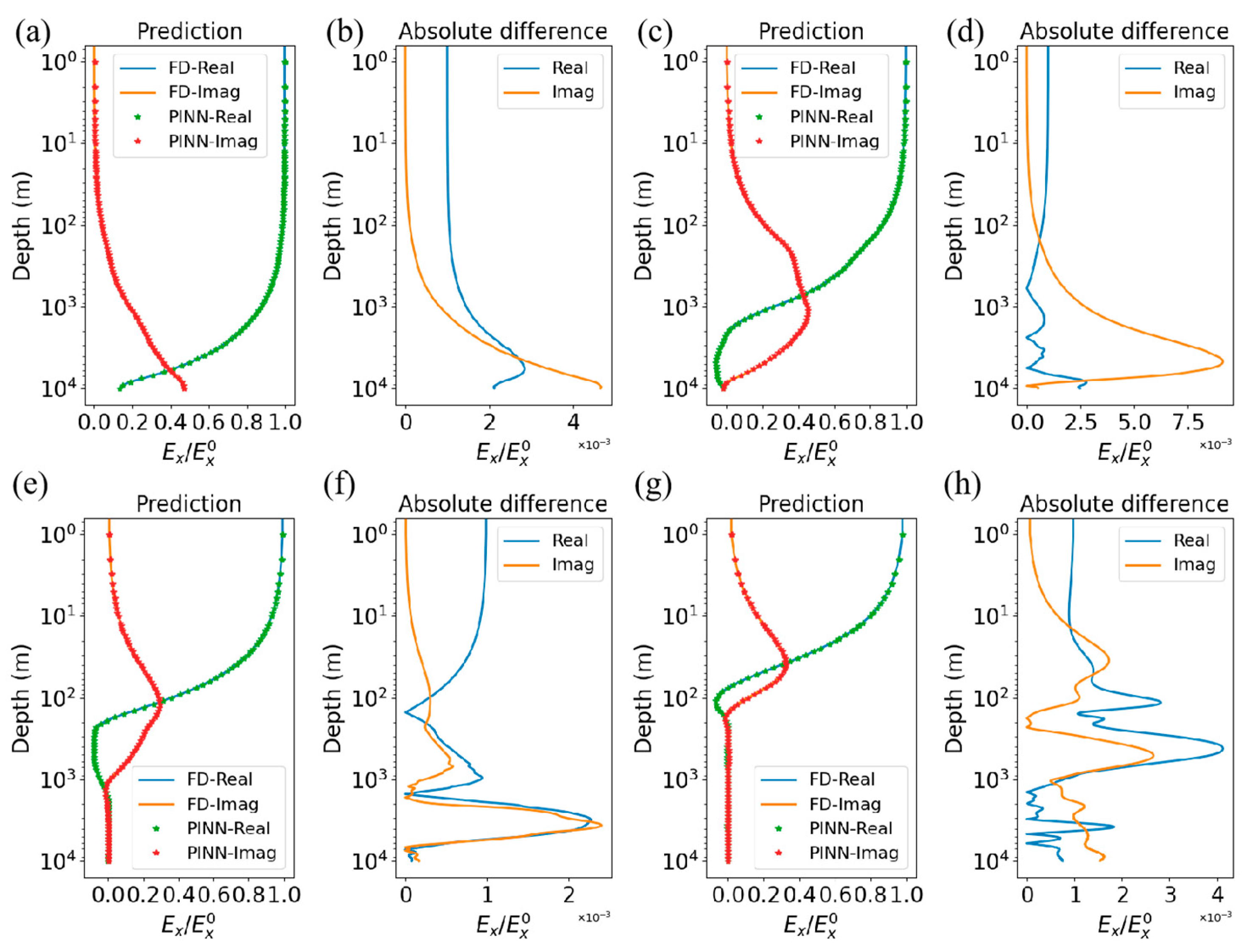 Mathematics 12 03873 g012