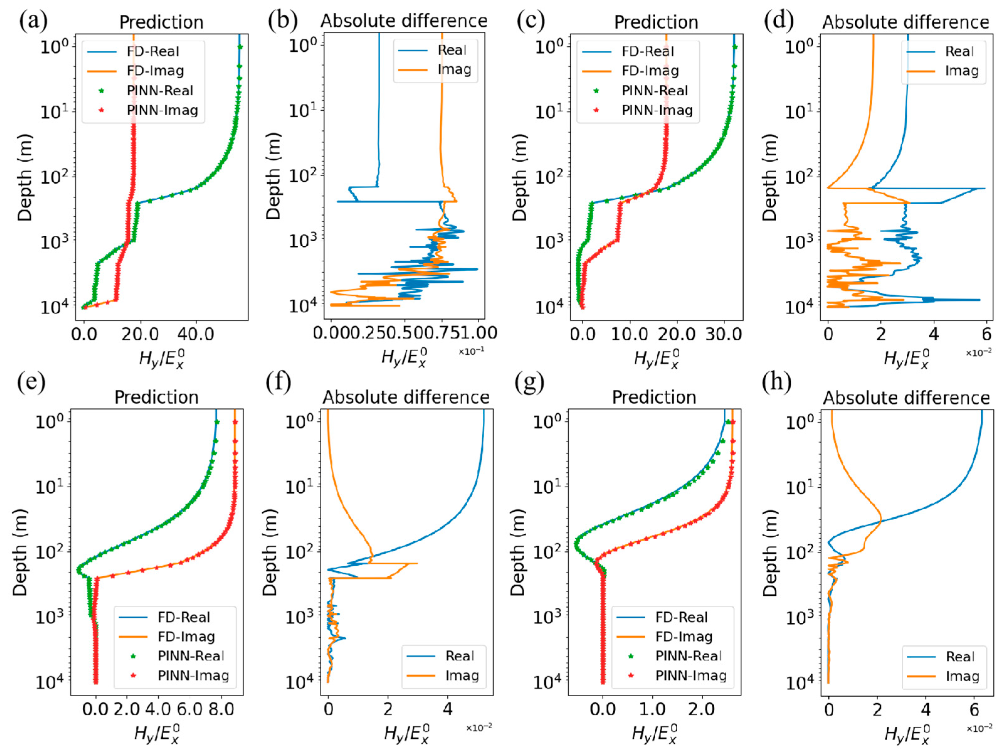 Mathematics 12 03873 g014