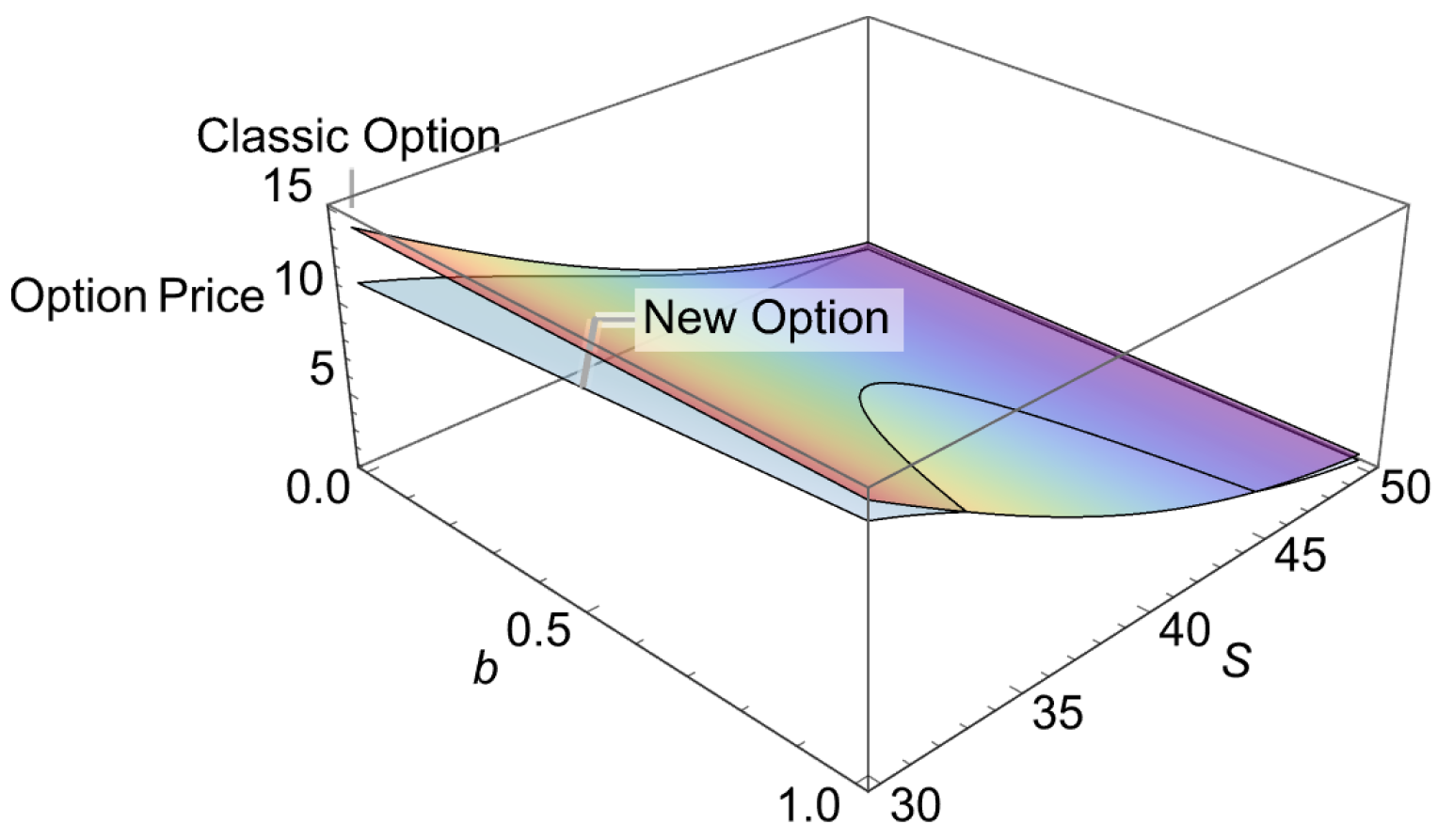 Mathematics 12 03874 g004