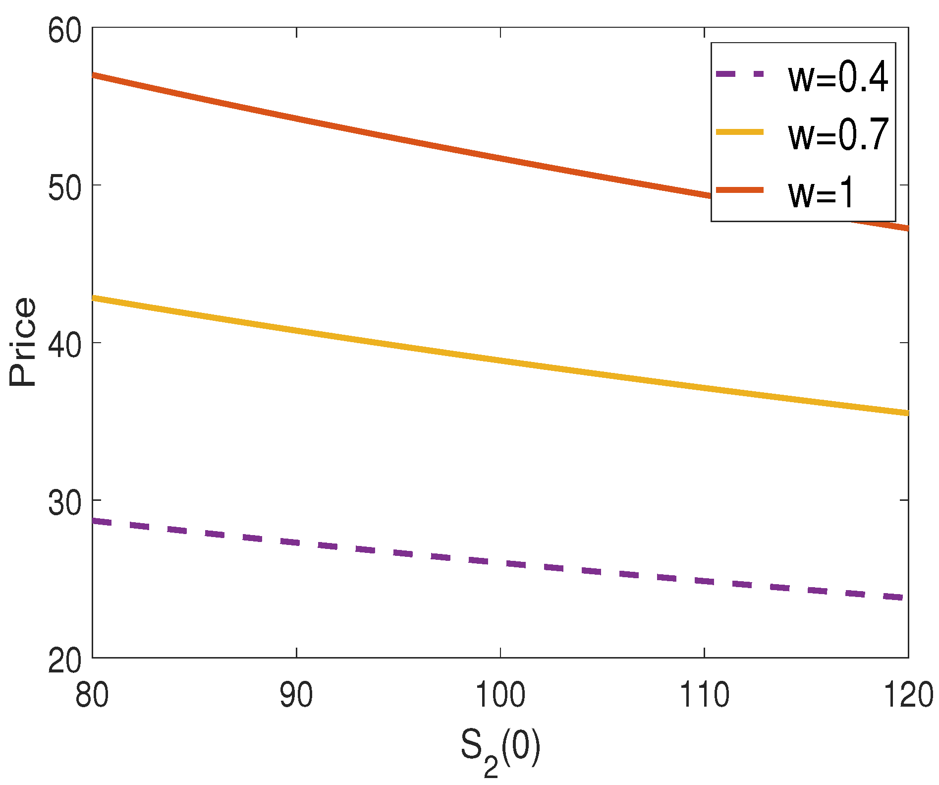 Mathematics 12 03879 g003